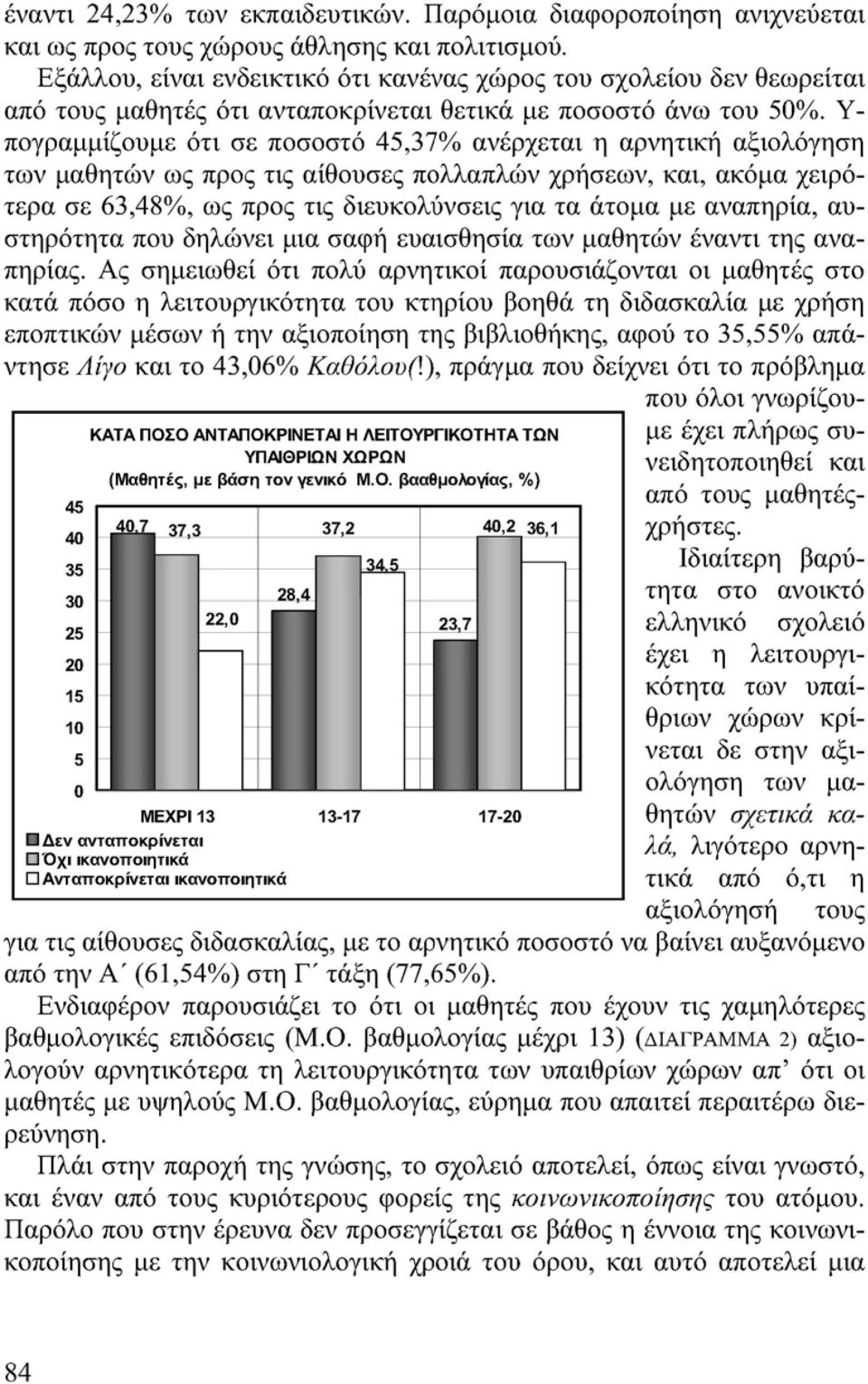 Παρόμοια διαφοροποίηση ανιχνεύεται και ως προς τους χώρους άθλησης και πολιτισμού.