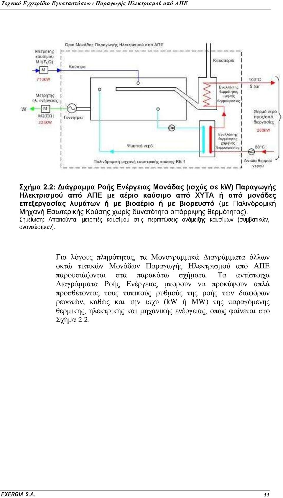 Εζυηεπικήρ Καύζηρ συπίρ δςναηόηηηα απόππιτηρ θεπμόηηηαρ). Σημείωση: Απαιτούνται μετπητέρ καςσίμος στιρ πεπιπτώσειρ ανάμειξηρ καςσίμων (σςμβατικών, ανανεώσιμων).