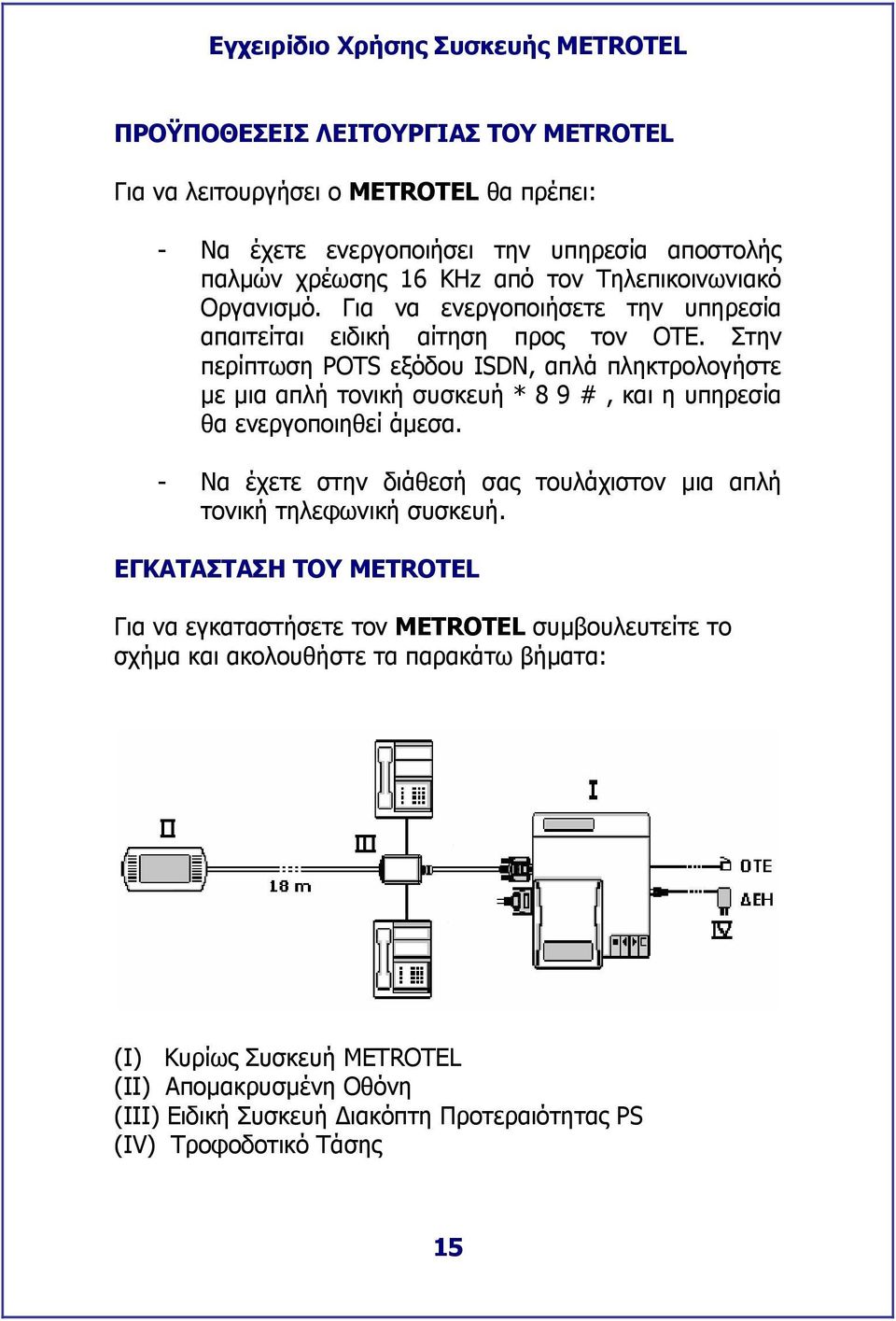 Στην περίπτωση POTS εξόδου ISDN, απλά πληκτρολογήστε µε µια απλή τονική συσκευή * 8 9 #, και η υπηρεσία θα ενεργοποιηθεί άµεσα.
