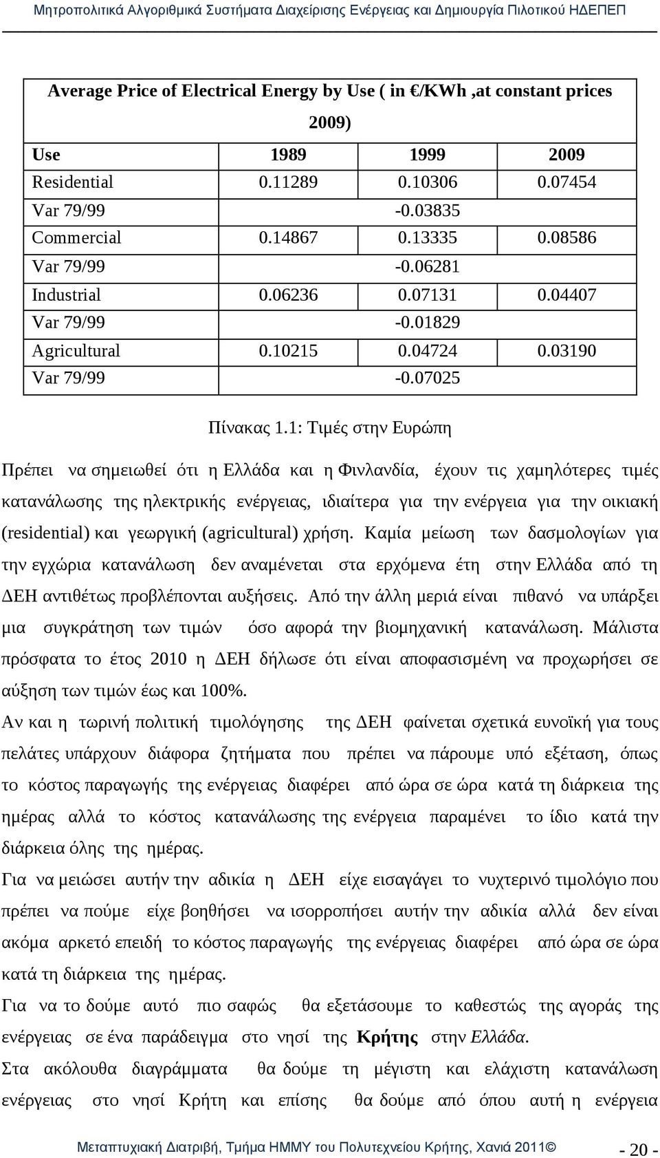 1: Σιμές στην Ευρώπη Πρέπει να σημειωθεί ότι η Ελλάδα και η Υινλανδία, έχουν τις χαμηλότερες τιμές κατανάλωσης της ηλεκτρικής ενέργειας, ιδιαίτερα για την ενέργεια για την οικιακή (residential) και