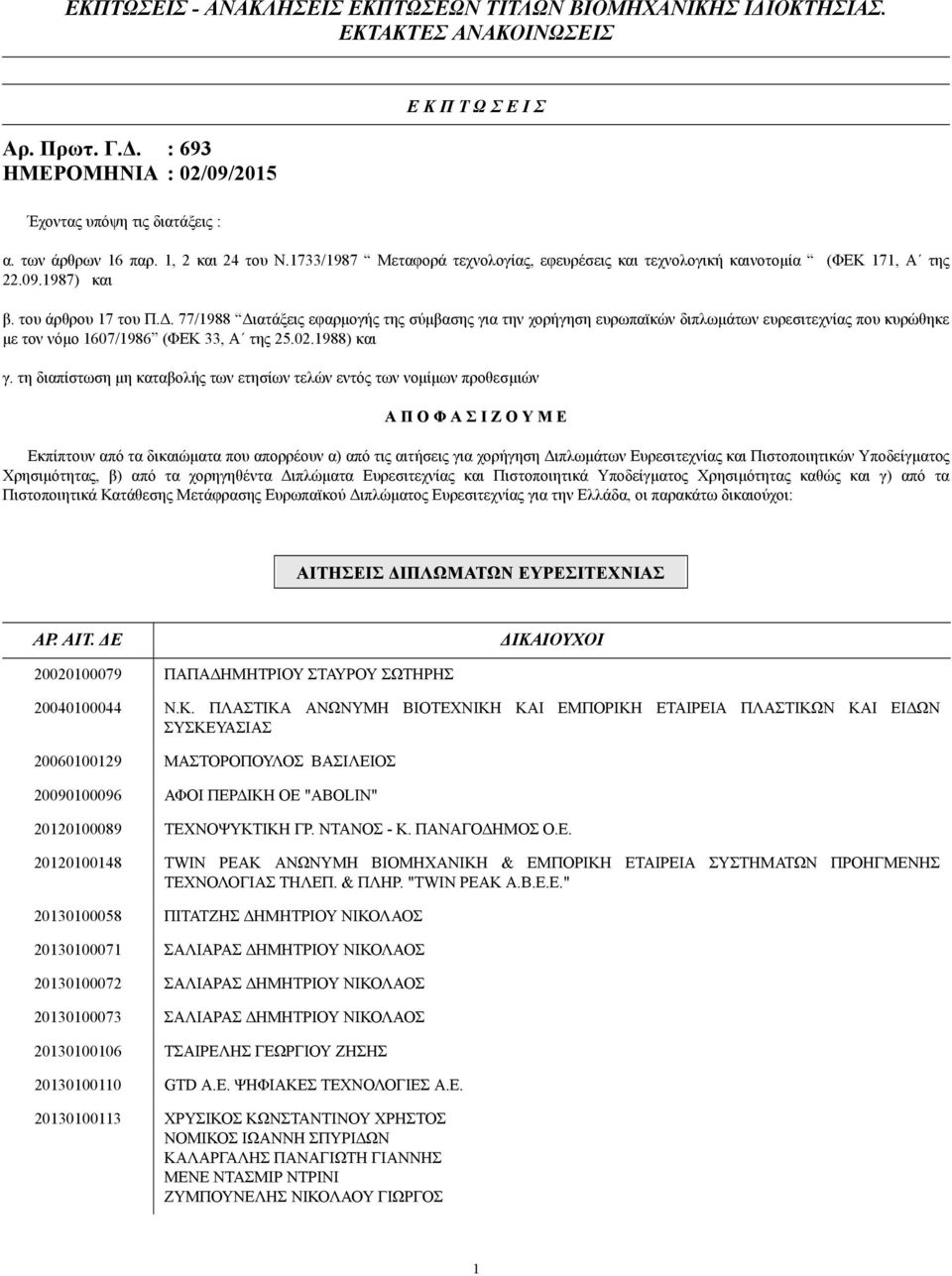 . 77/1988 ιατάξεις εφαρµογής της σύµβασης για την χορήγηση ευρωπαϊκών διπλωµάτων ευρεσιτεχνίας που κυρώθηκε µε τον νόµο 1607/1986 (ΦΕΚ 33, Α της 25.02.1988) και γ.