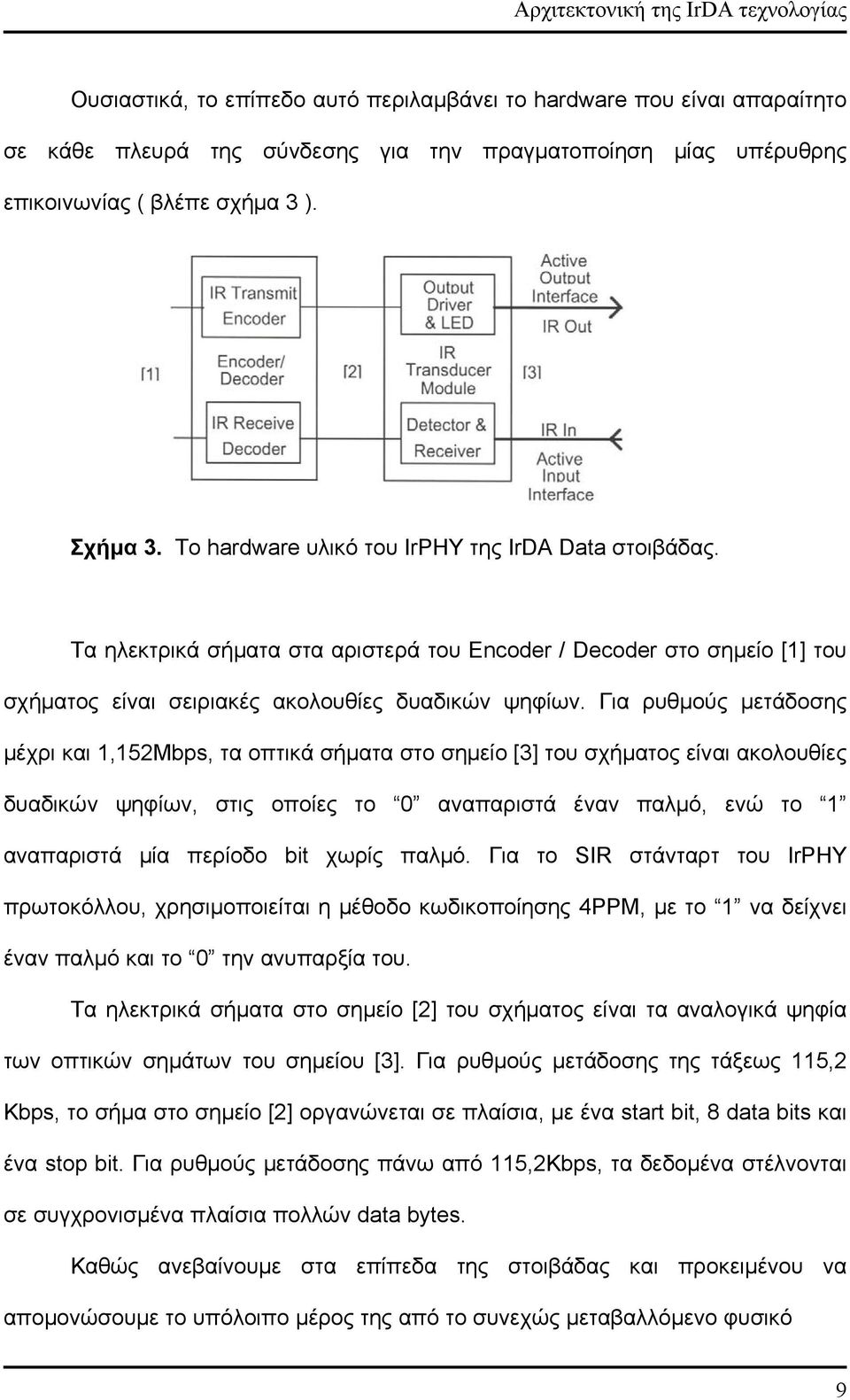 Για ρυθμούς μετάδοσης μέχρι και 1,152Mbps, τα οπτικά σήματα στο σημείο [3] του σχήματος είναι ακολουθίες δυαδικών ψηφίων, στις οποίες το 0 αναπαριστά έναν παλμό, ενώ το 1 αναπαριστά μία περίοδο bit