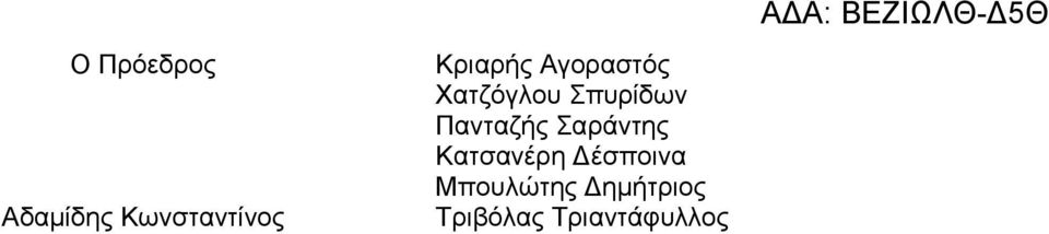 Πανταζής Σαράντης Κατσανέρη Δέσποινα