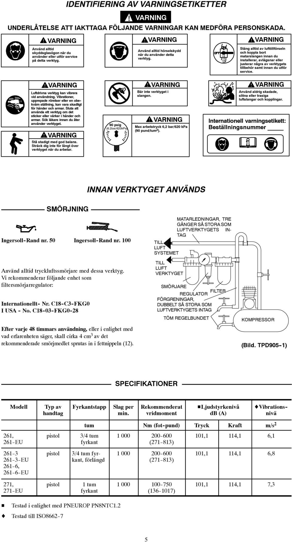 VARNING Stäng alltid av lufttillförseln och koppla bort matarslangen innan du installerar, avlägsnar eller justerar några av verktygets tillbehör samt innan du utför service.