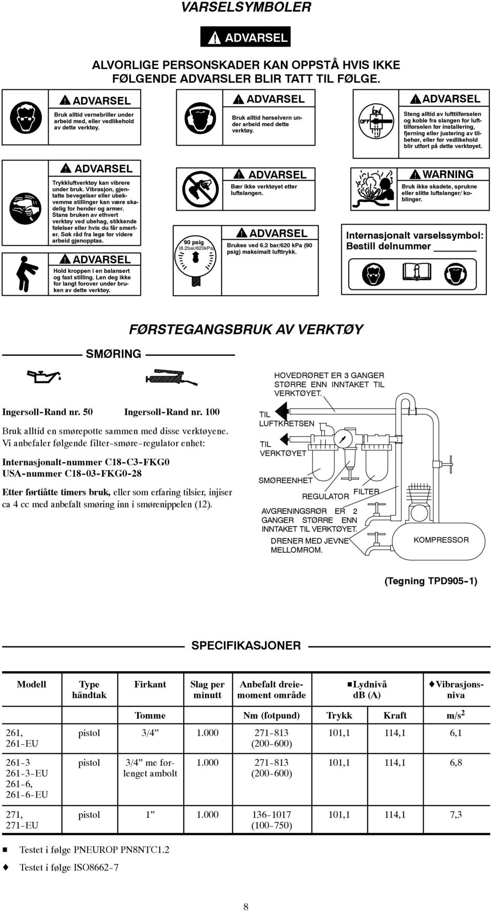 Steng alltid av lufttilførselen og koble fra slangen for lufttilførselen før installering, fjerning eller justering av tilbehør, eller før vedlikehold blir utført på dette verktøyet.