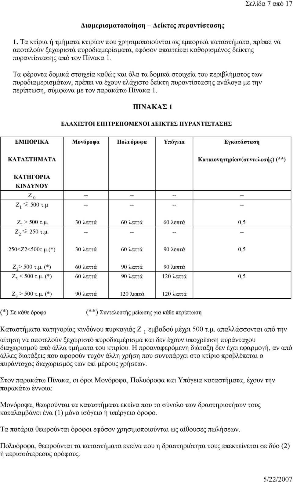 Τα φέροντα δομικά στοιχεία καθώς και όλα τα δομικά στοιχεία του περιβλήματος των πυροδιαμερισμάτων, πρέπει να έχουν ελάχιστο δείκτη πυραντίστασης ανάλογα με την περίπτωση, σύμφωνα με τον παρακάτω