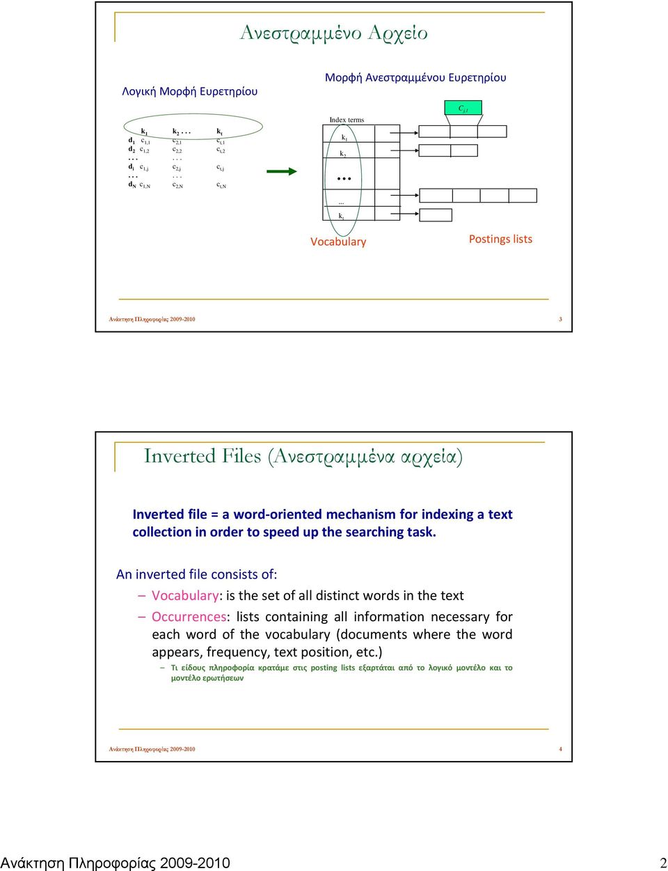 .. k t Vocabulary Postings lists Ανάκτηση Πληροφορίας 2009-2010 3 Inverted Files (Ανεστραμμένα αρχεία) Ιnverted file = a word oriented mechanism for indexing a text collection in order to speed up