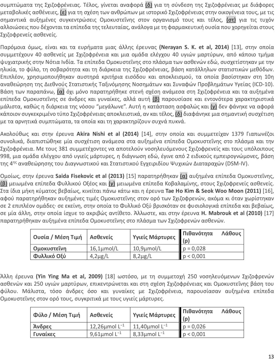 Μ Τ ό Λά Υγ Μά (p) Ο ΐ 16 1µm l L 10 9µm l L p = 0 028 ό Οξύ 4 2 g L 8 2 g L p < 0 001 ( M t 200 ) [18] 250