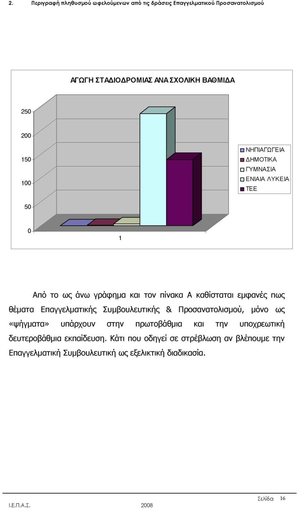 Επαγγελματικής Συμβουλευτικής & Προσανατολισμού, μόνο ως «ψήγματα» υπάρχουν στην πρωτοβάθμια και την υποχρεωτική