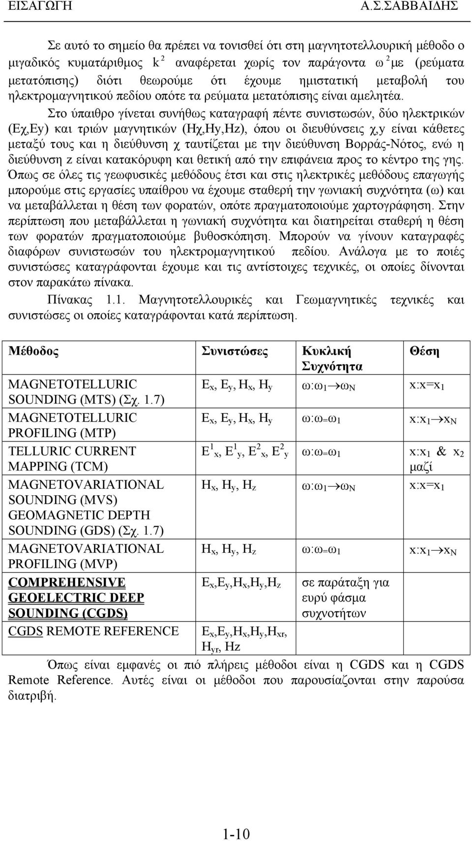 Στο ύπαιθρο γίνεται συνήθως καταγραφή πέντε συνιστωσών, δύο ηλεκτρικών (Εχ,Εy) και τριών μαγνητικών (Ηχ,Ηy,Hz), όπου οι διευθύνσεις χ,y είναι κάθετες μεταξύ τους και η διεύθυνση χ ταυτίζεται με την