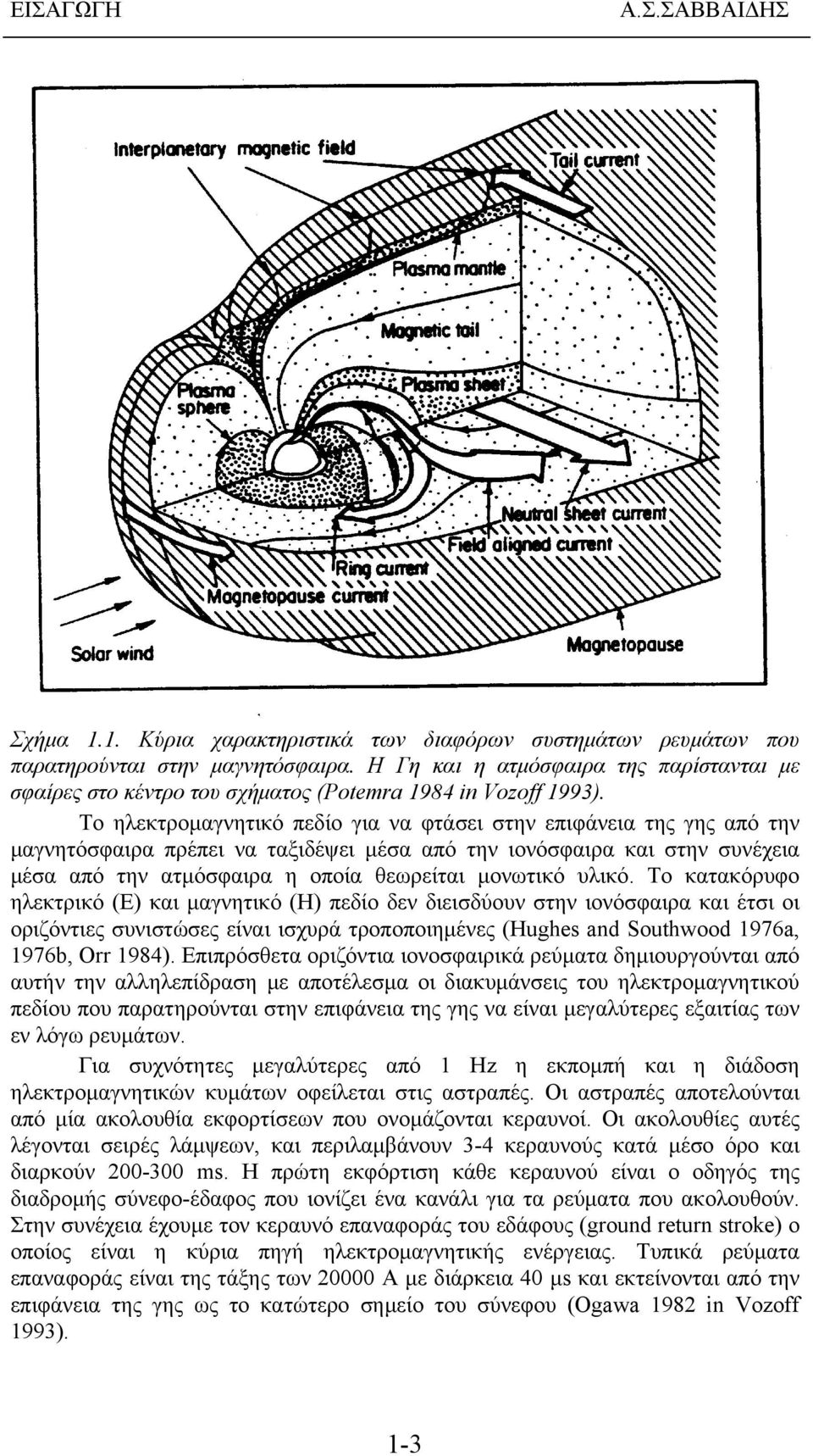 Το ηλεκτρομαγνητικό πεδίο για να φτάσει στην επιφάνεια της γης από την μαγνητόσφαιρα πρέπει να ταξιδέψει μέσα από την ιονόσφαιρα και στην συνέχεια μέσα από την ατμόσφαιρα η οποία θεωρείται μονωτικό