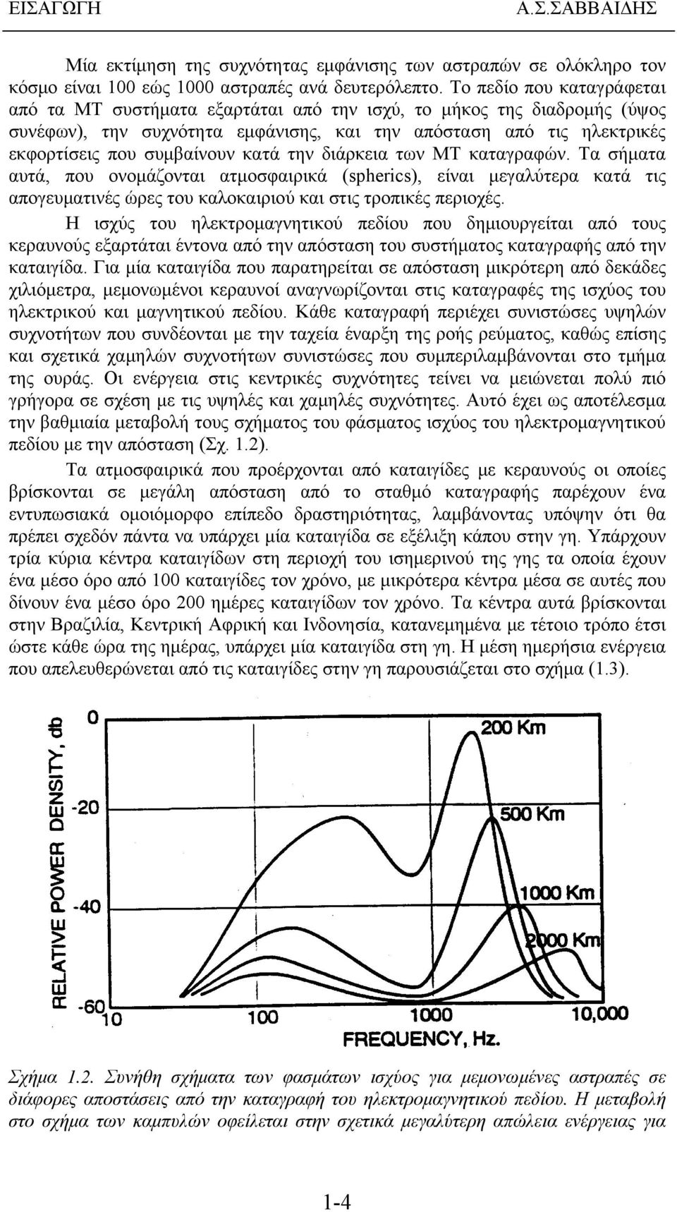 κατά την διάρκεια των ΜΤ καταγραφών. Τα σήματα αυτά, που ονομάζονται ατμοσφαιρικά (spherics), είναι μεγαλύτερα κατά τις απογευματινές ώρες του καλοκαιριού και στις τροπικές περιοχές.