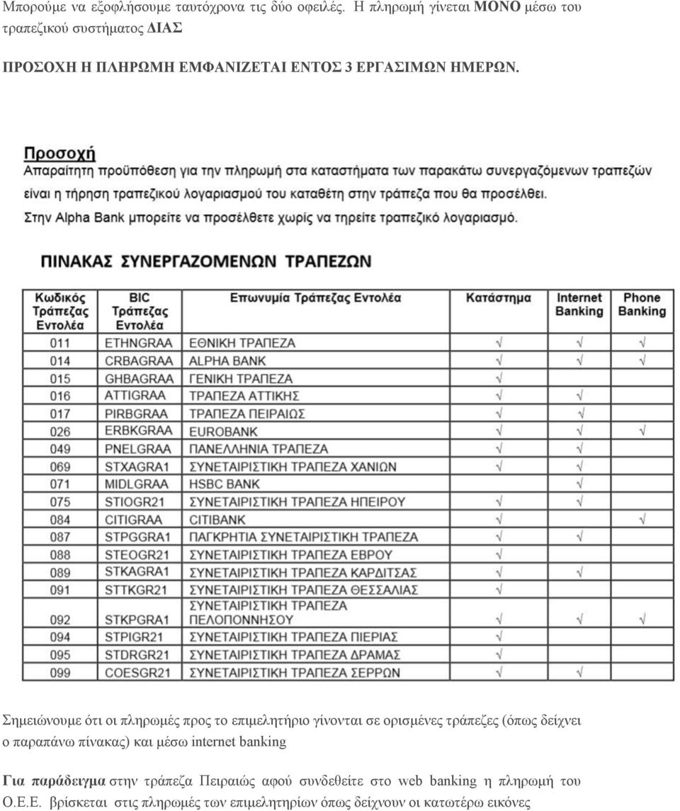 Σημειώνουμε ότι οι πληρωμές προς το επιμελητήριο γίνονται σε ορισμένες τράπεζες (όπως δείχνει ο παραπάνω πίνακας) και