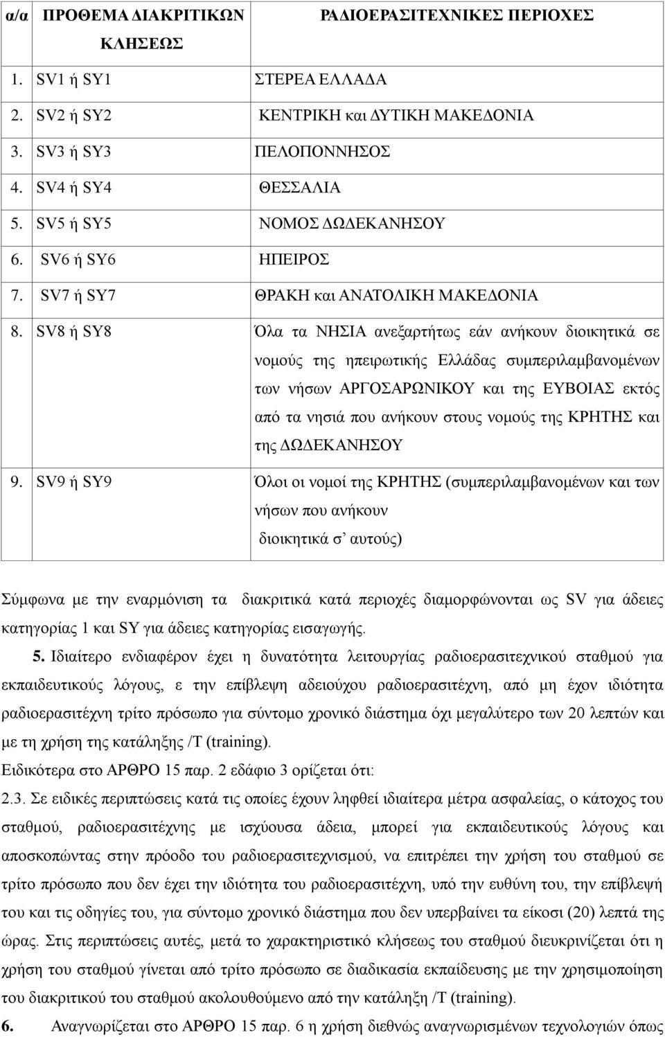 SV8 ή SΤ8 Όια ηα ΝΖΗΑ αλεμαξηήησο εάλ αλήθνπλ δηνηθεηηθά ζε λνκνύο ηεο επεηξσηηθήο Διιάδαο ζπκπεξηιακβαλνκέλσλ ησλ λήζσλ ΑΡΓΟΑΡΩΝΗΚΟΤ θαη ηεο ΔΤΒΟΗΑ εθηόο από ηα λεζηά πνπ αλήθνπλ ζηνπο λνκνύο ηεο