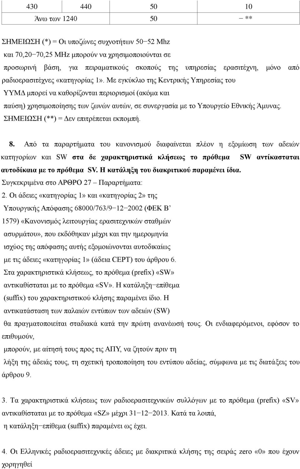 Με εγθύθιην ηεο Κεληξηθήο Τπεξεζίαο ηνπ ΤΤΜΓ κπνξεί λα θαζνξίδνληαη πεξηνξηζκνί (αθόκα θαη παύζε) ρξεζηκνπνίεζεο ησλ δσλώλ απηώλ, ζε ζπλεξγαζία κε ην Τπνπξγείν Δζληθήο Άκπλαο.