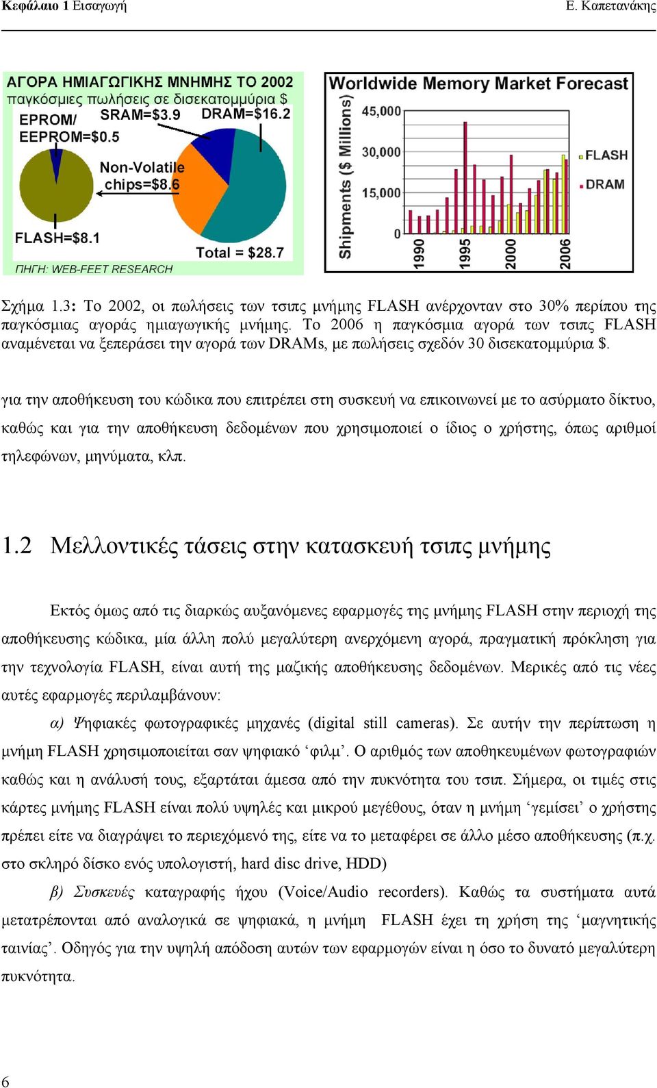 για την αποθήκευση του κώδικα που επιτρέπει στη συσκευή να επικοινωνεί µε το ασύρµατο δίκτυο καθώς και για την αποθήκευση δεδοµένων που χρησιµοποιεί ο ίδιος ο χρήστης όπως αριθµοί τηλεφώνων µηνύµατα