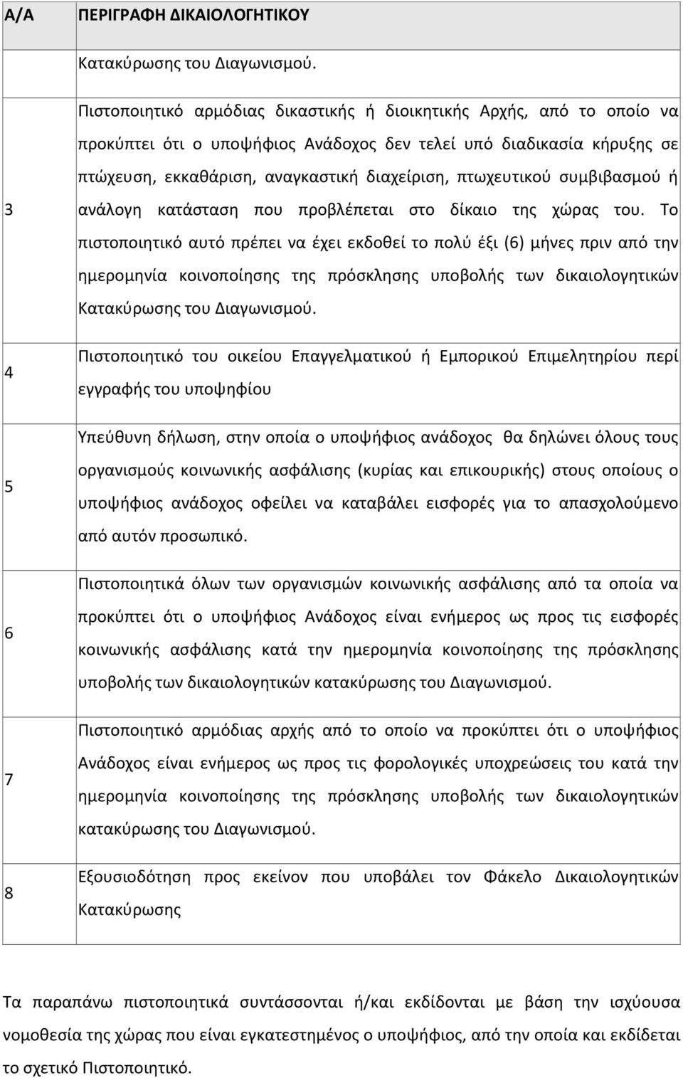 συμβιβασμού ή 3 4 ανάλογη κατάσταση που προβλέπεται στο δίκαιο της χώρας του.