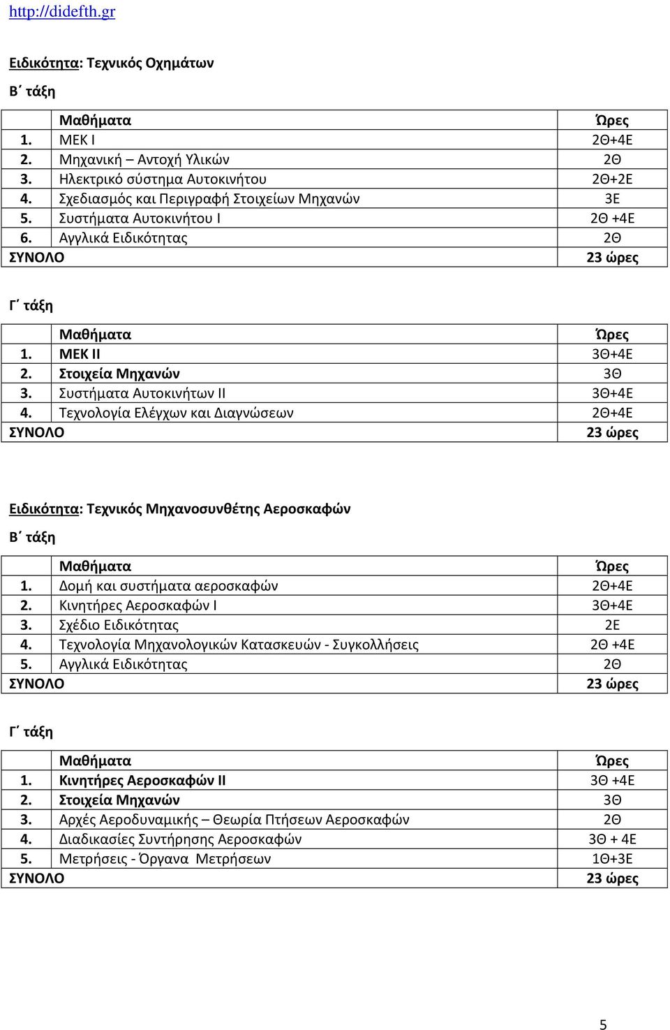 Τεχνολογία Ελέγχων και Διαγνώσεων 2Θ+4Ε Ειδικότητα: Τεχνικός Μηχανοσυνθέτης Αεροσκαφών 1. Δομή και συστήματα αεροσκαφών 2Θ+4Ε 2. Κινητήρες Αεροσκαφών Ι 3Θ+4Ε 3.