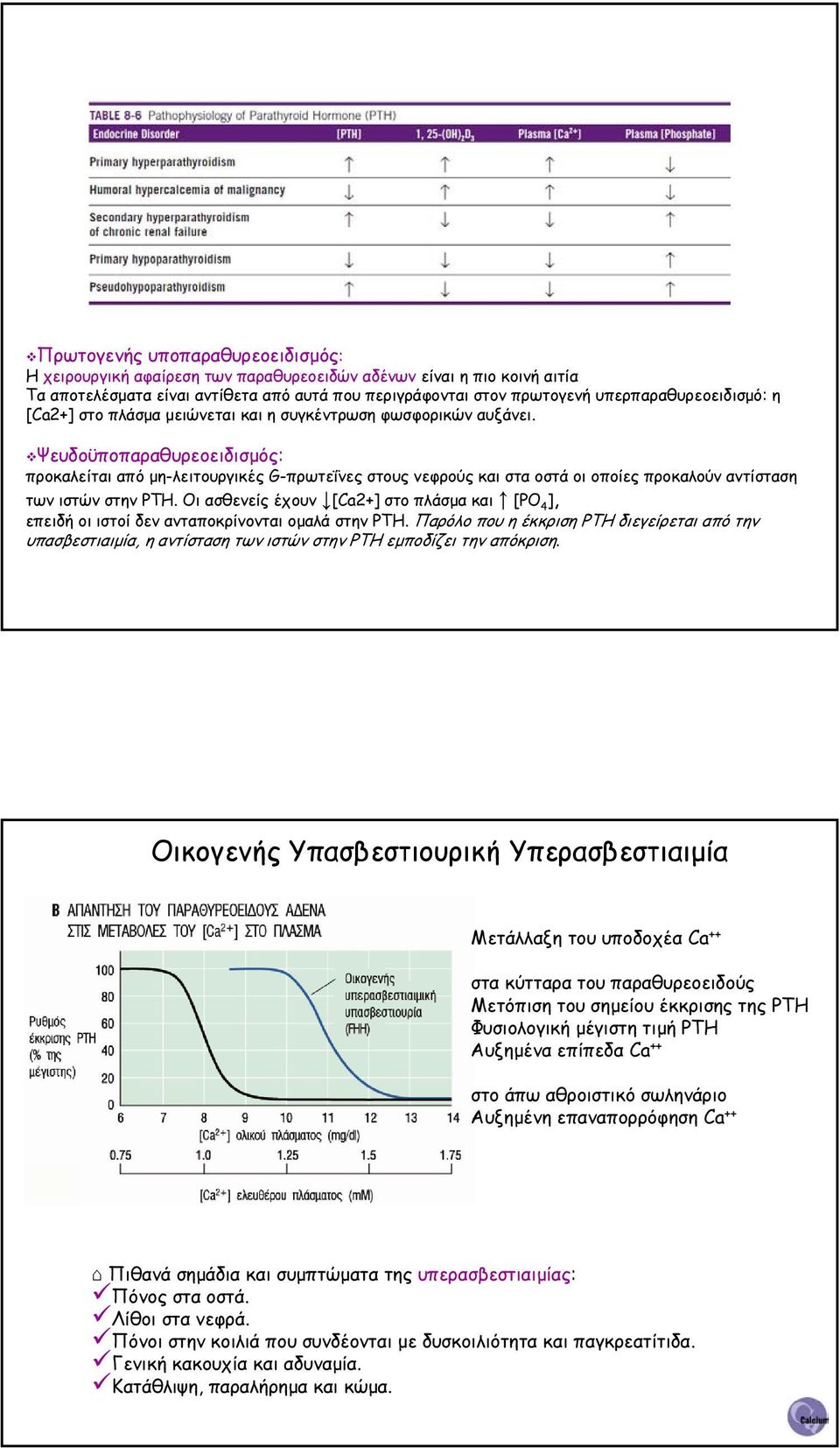 Ψευδοϋποπαραθυρεοειδισµός: προκαλείται από µη-λειτουργικές G-πρωτεΐνες στους νεφρούς και στα οστά οι οποίες προκαλούν αντίσταση των ιστών στην ΡΤΗ.