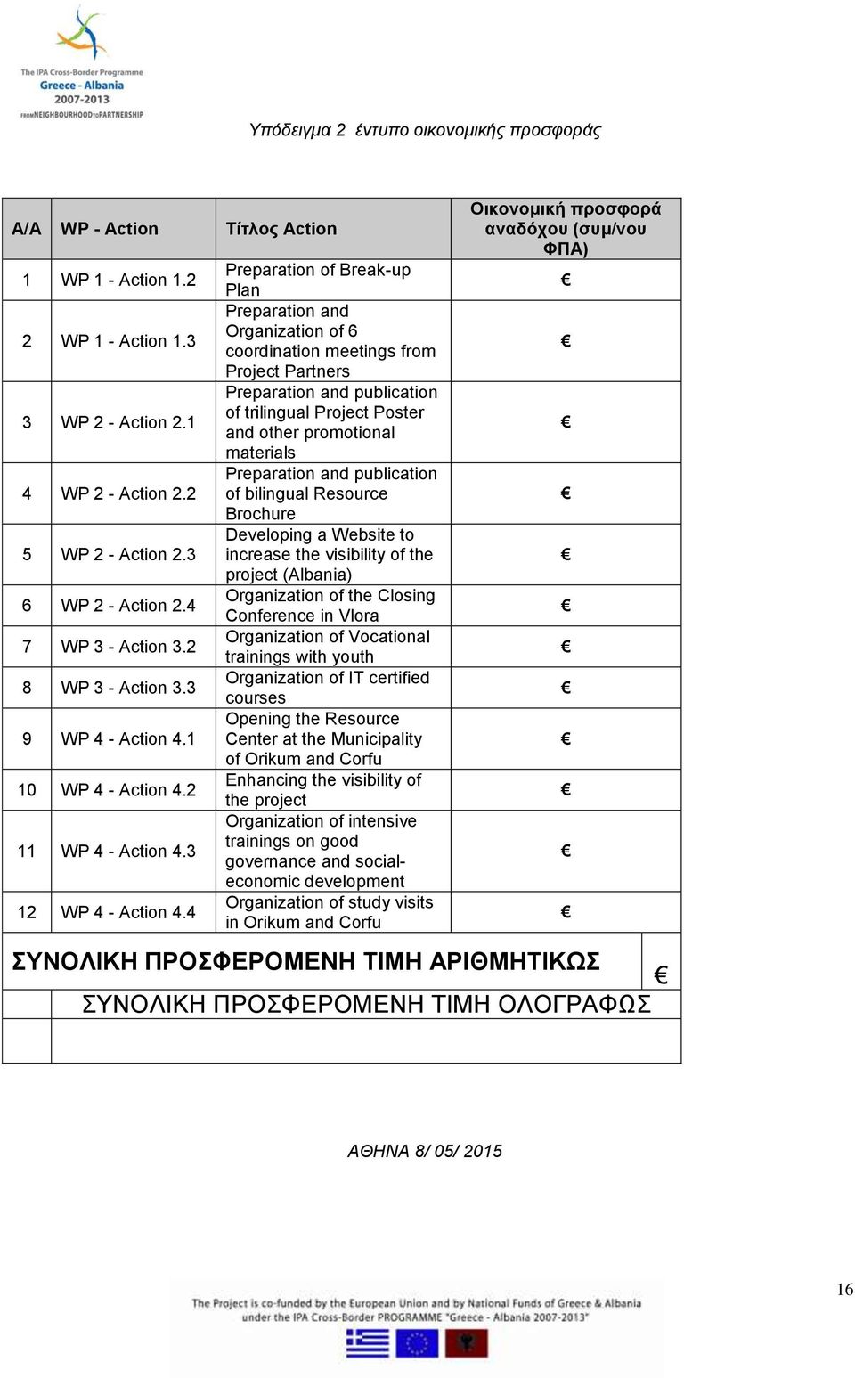 4 Preparation of Break-up Plan Preparation and Organization of 6 coordination meetings from Project Partners Preparation and publication of trilingual Project Poster and other promotional materials