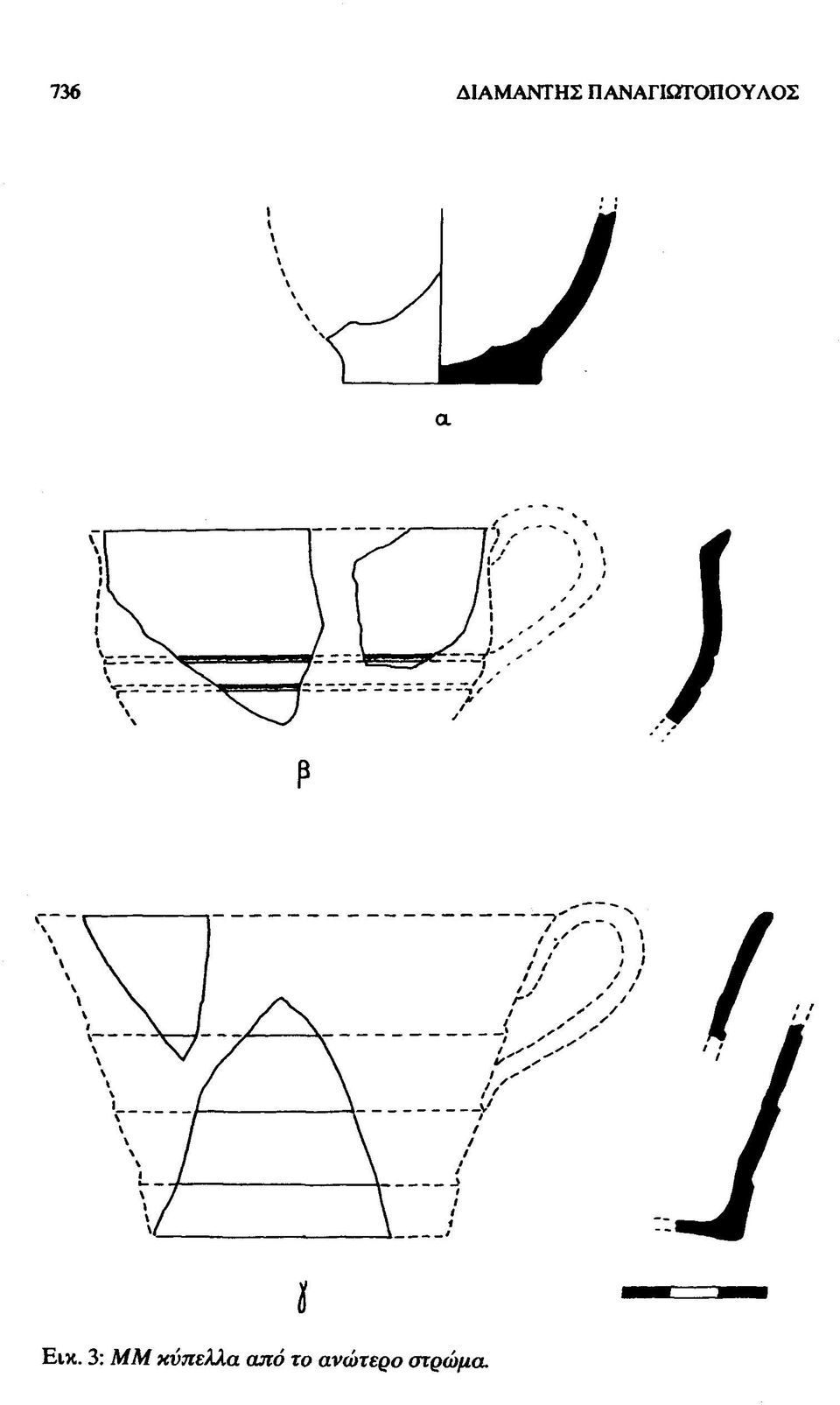 Εικ. 3: ΜΜ κύπελλα