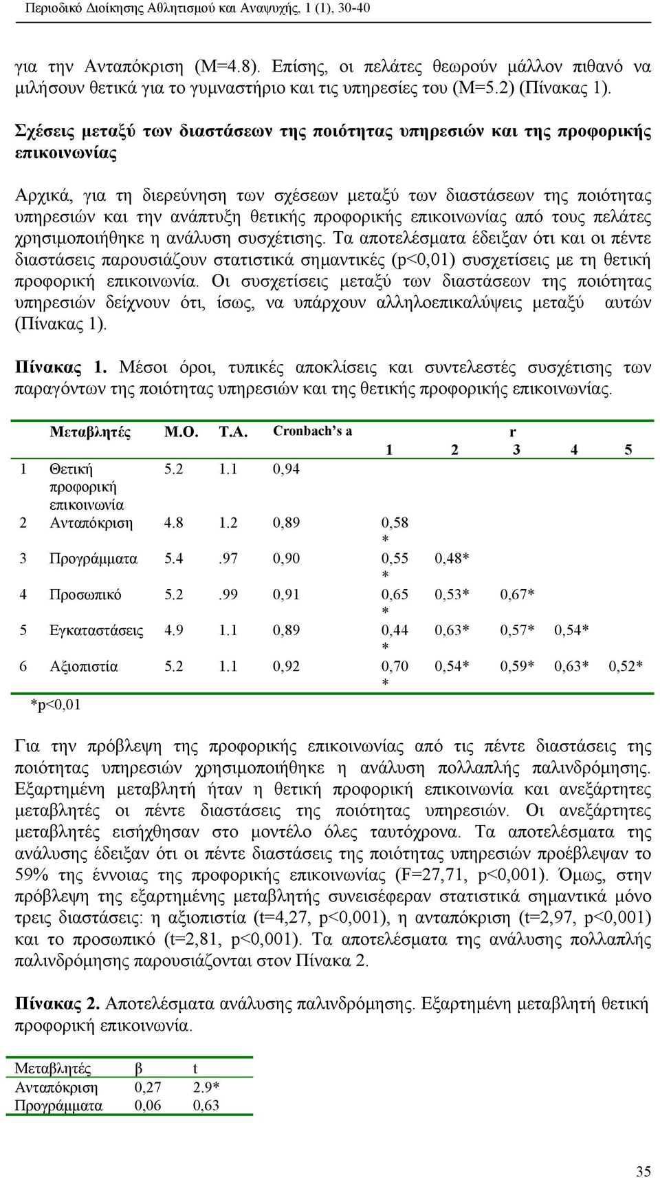 προφορικής επικοινωνίας από τους πελάτες χρησιµοποιήθηκε η ανάλυση συσχέτισης.