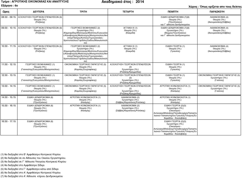 ου) ΑΓΓΛΙΚΑ VI (1) ΕΙ ΙΚΗ ΕΝ ΡΟΚΟΜΙΑ (7)(8) (Βέµµος/Τζουτζούκου) και Γ' αίθουσα ενδροκοµείου ΛΑΧΑΝΟΚΟΜΙΑ (4) (Ακουµιανάκης/Σάββας) 10:30-11:15 ΑΞΙΟΛΟΓHΣΗ ΓΕΩΡΓΙΚΩΝ ΕΠΕΝ  ου) ΑΓΓΛΙΚΑ VI (1) ΕΙ ΙΚΗ