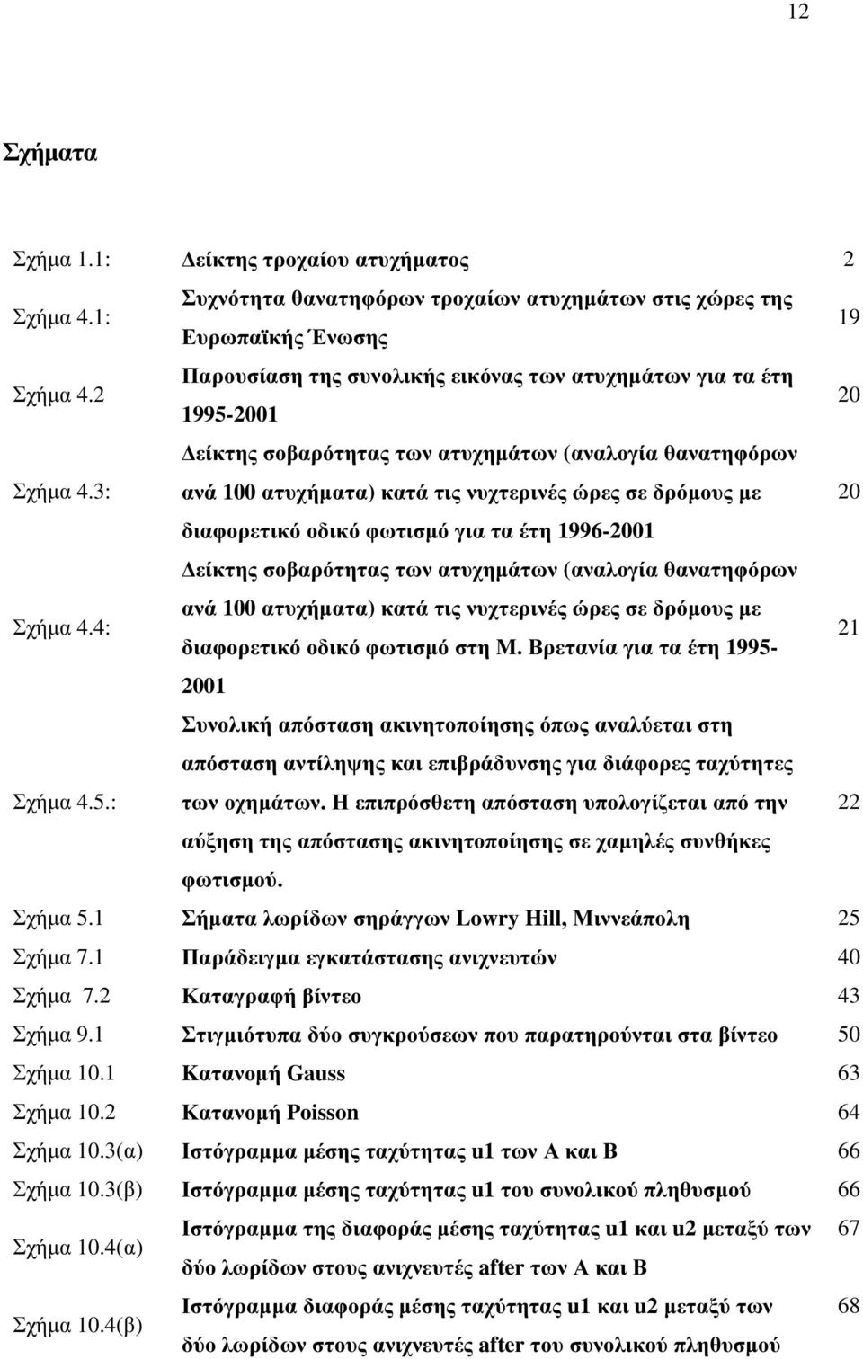 3: είκτης σοβαρότητας των ατυχηµάτων (αναλογία θανατηφόρων ανά 1 ατυχήµατα) κατά τις νυχτερινές ώρες σε δρόµους µε 2 διαφορετικό οδικό φωτισµό για τα έτη 1996-21 Σχήµα 4.