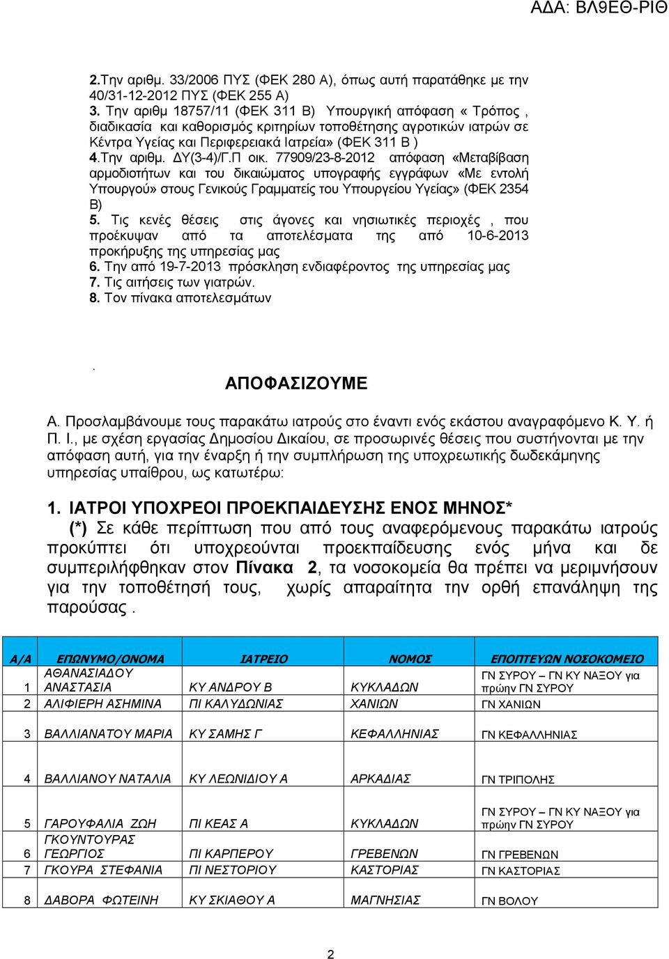 Π οικ. 77909/23-8-2012 απόφαση «Μεταβίβαση αρµοδιοτήτων και του δικαιώµατος υπογραφής εγγράφων «Με εντολή Υπουργού» στους Γενικούς Γραµµατείς του Υπουργείου Υγείας» (ΦΕΚ 2354 Β) 5.