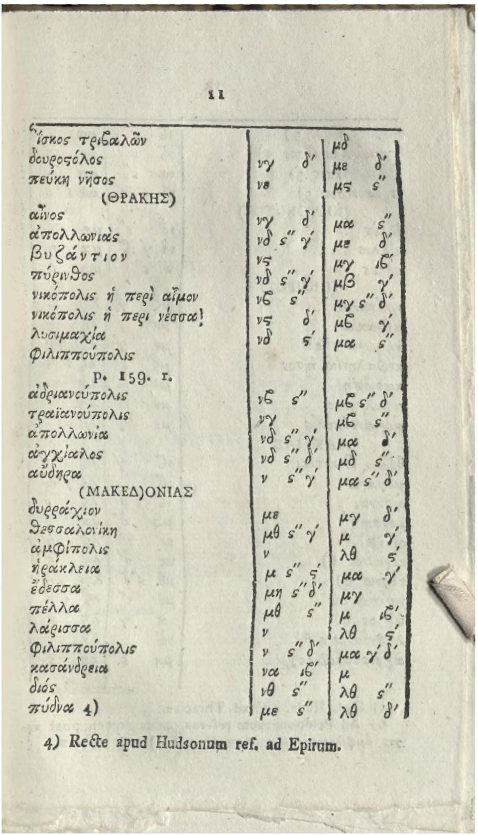 ٣٠٠ "ء م م ك * V ص 7 ' في ro\is afyi0tvcv7 Τξ0ίϊανου7ΐ0Κις άποκχούνιοο (Λ-yy^lcchos ءمءغا 'فيا قه (ΜΑΚΕΔ)ΟΝΙΑΣ لم,/وءهرغمألم ; & &σ0ύϊ\0νΐ'αη ά μ φ ιπ ο λ ις ιϊξάγ.