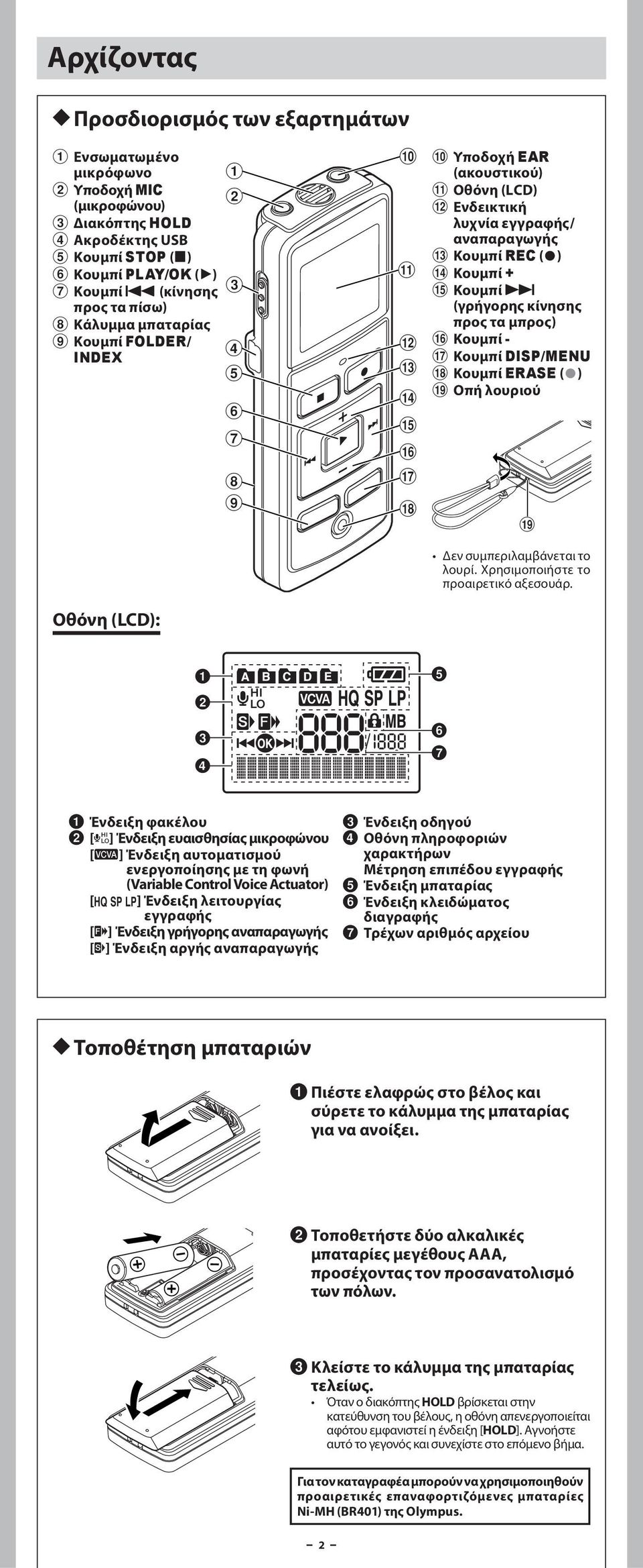 Οθόνη (LCD) @ Ενδεικτική λυχνία εγγραφής/ αναπαραγωγής # Κουμπί REC (s) $ Κουμπί + % Κουμπί 9 (γρήγορης κίνησης προς τα μπρος) ^ Κουμπί - & Κουμπί DISP/MENU * Κουμπί ERASE (s) ( Οπή λουριού ( Δεν