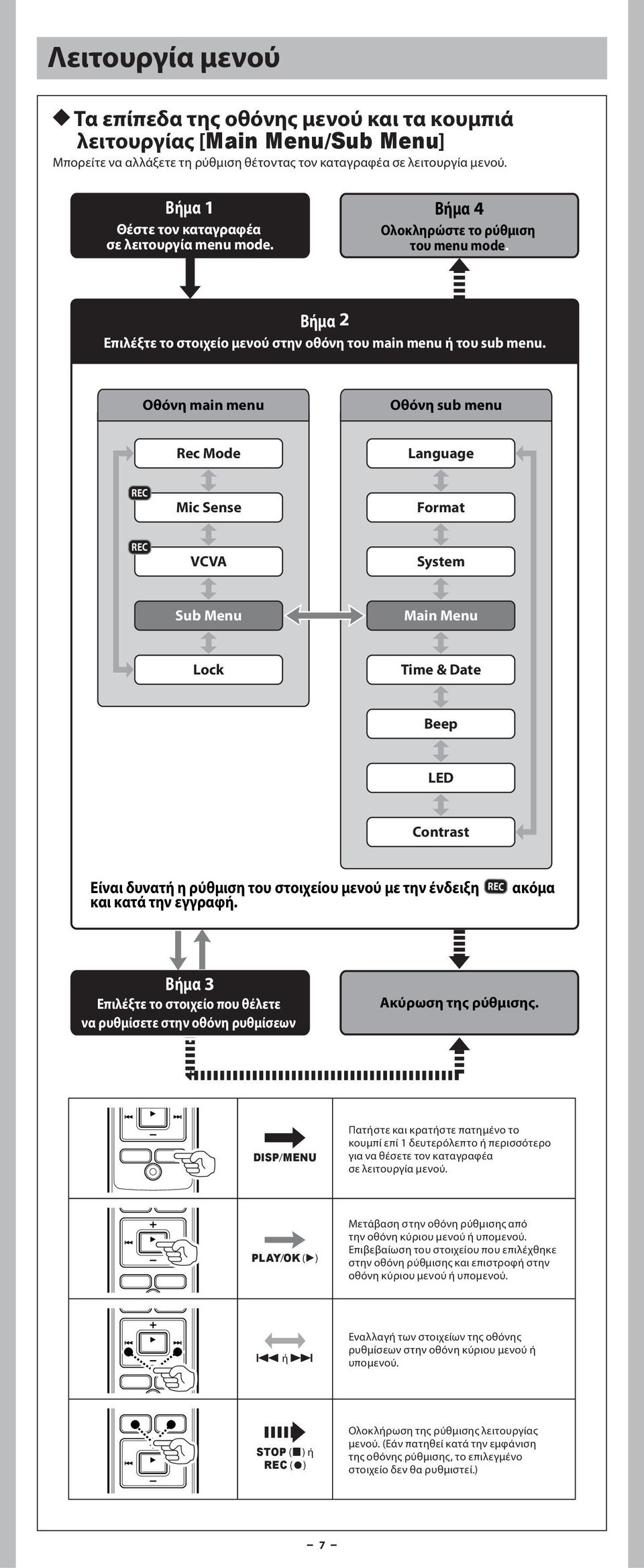 Οθόνη main menu Οθόνη sub menu Rec Mode Language REC Mic Sense Format REC VCVA System Sub Menu Main Menu Lock Time & Date Beep LED Contrast Είναι δυνατή η ρύθμιση του στοιχείου μενού με την ένδειξη