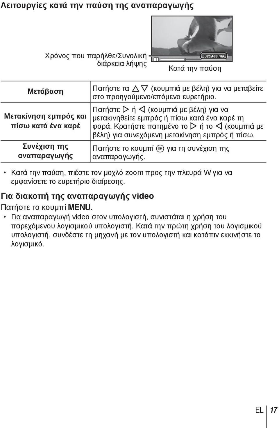 Κρατήστε πατημένο το I ή το H (κουμπιά με βέλη) για συνεχόμενη μετακίνηση εμπρός ή πίσω. Πατήστε το κουμπί A για τη συνέχιση της αναπαραγωγής.