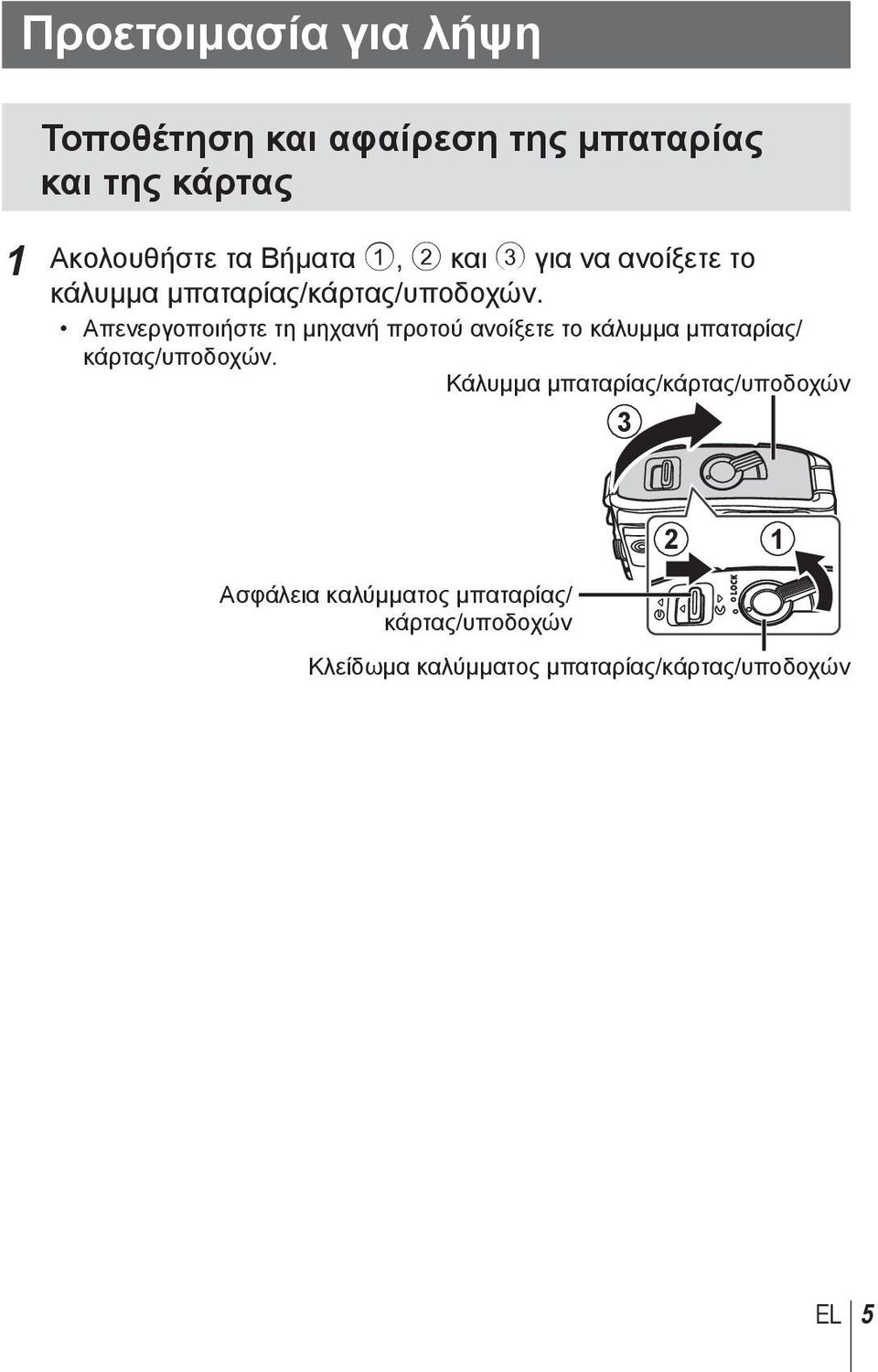 Απενεργοποιήστε τη μηχανή προτού ανοίξετε το κάλυμμα μπαταρίας/ κάρτας/υποδοχών.