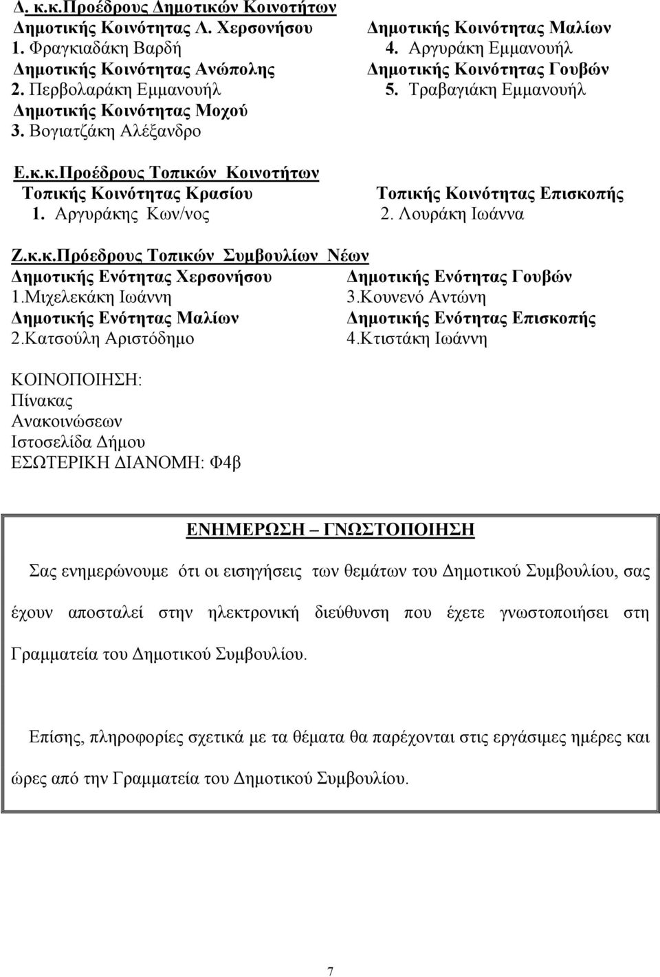 Μιχελεκάκη Ιωάννη 3.Κουνενό Αντώνη ηµοτικής Ενότητας Μαλίων ηµοτικής Ενότητας Επισκοπής 2.Κατσούλη Αριστόδηµο 4.