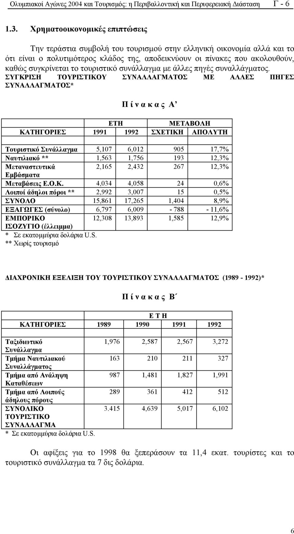 τουριστικό συνάλλαγµα µε άλλες πηγές συναλλάγµατος.