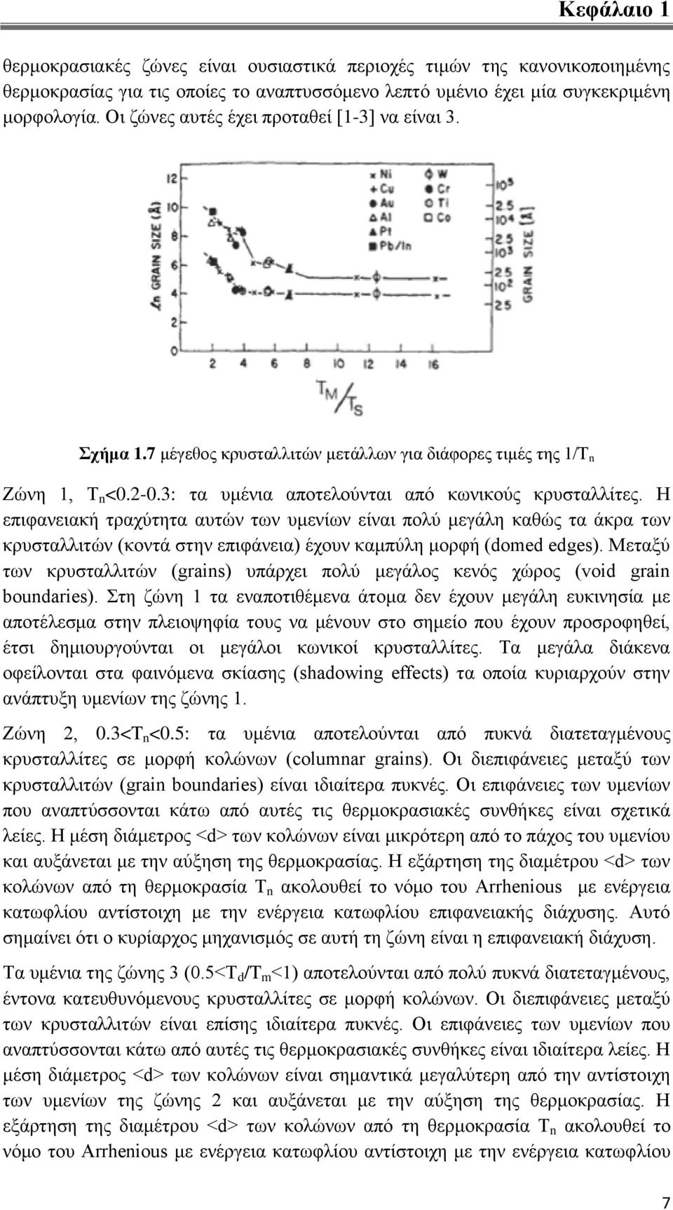 Η επηθαλεηαθή ηξαρύηεηα απηώλ ησλ πκελίσλ είλαη πνιύ κεγάιε θαζώο ηα άθξα ησλ θξπζηαιιηηώλ (θνληά ζηελ επηθάλεηα) έρνπλ θακπύιε κνξθή (domed edges).