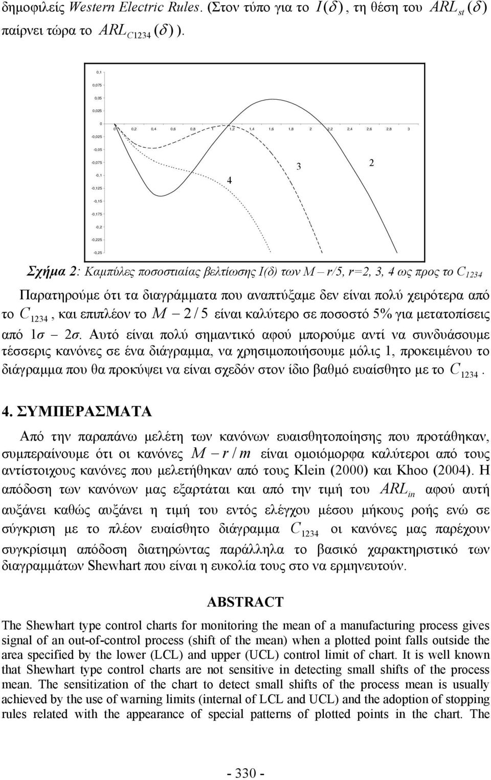 r=2, 3, 4 ως προς το C Παρατηρούμε ότι τα διαγράμματα που αναπτύξαμε δεν είναι πολύ χειρότερα από το C, και επιπλέον το M 2 / 5 είναι καλύτερο σε ποσοστό 5% για μετατοπίσεις από 1σ 2σ.