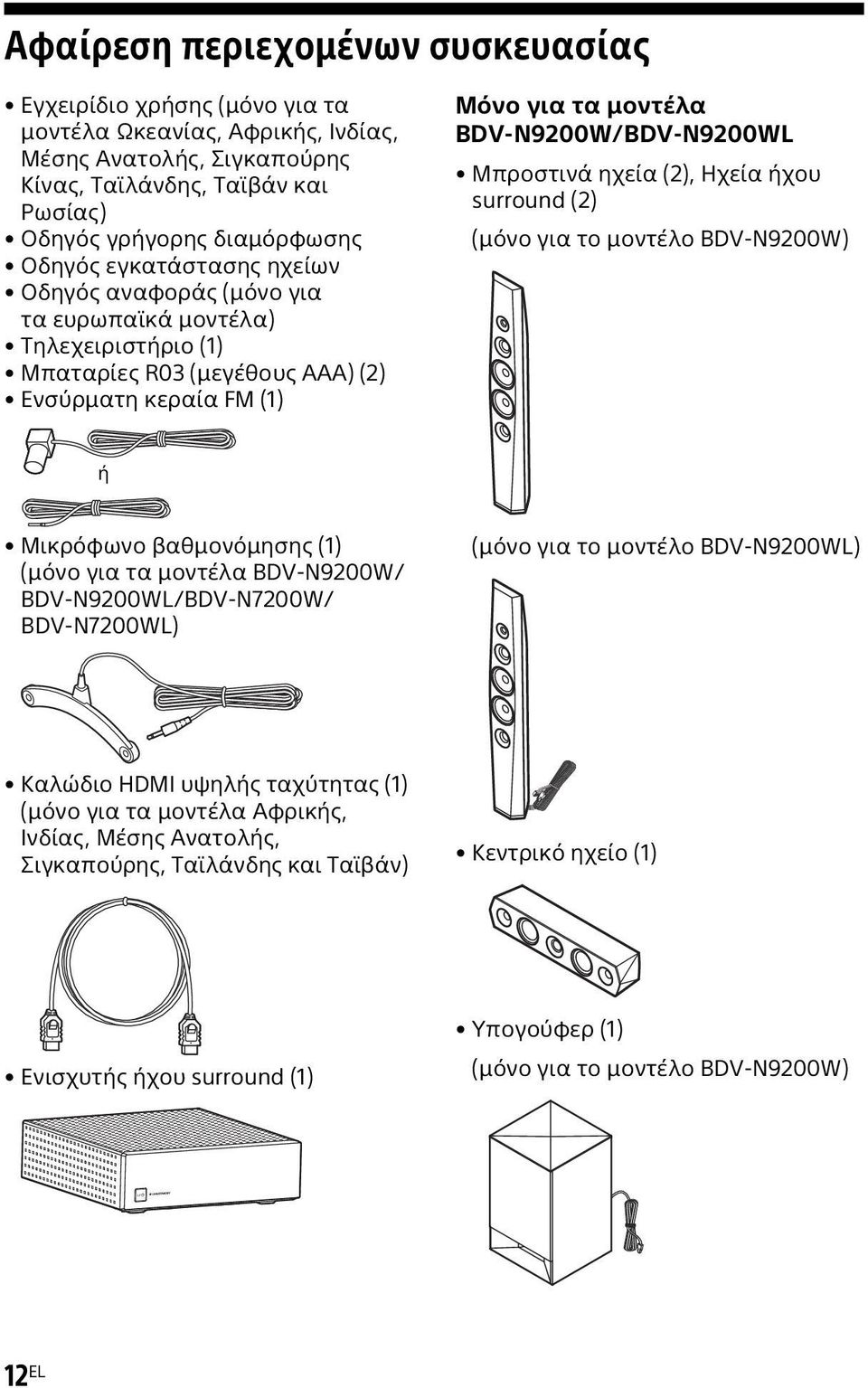 ηχεία (2), Ηχεία ήχου surround (2) (μόνο για το μοντέλο BDV-N9200W) ή Μικρόφωνο βαθμονόμησης (1) (μόνο για τα μοντέλα BDV-N9200W/ BDV-N9200WL/BDV-N7200W/ BDV-N7200WL) (μόνο για το μοντέλο