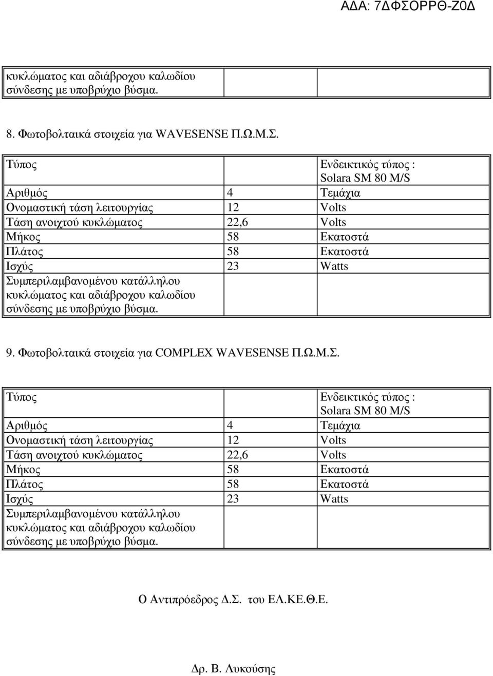 Συµπεριλαµβανοµένου κατάλληλου κυκλώµατος και αδιάβροχου καλωδίου σύνδεσης µε υποβρύχιο βύσµα. 9. Φωτοβολταικά στοιχεία για COMPLEX WAVESENSE Π.Ω.Μ.Σ.  Συµπεριλαµβανοµένου κατάλληλου κυκλώµατος και αδιάβροχου καλωδίου σύνδεσης µε υποβρύχιο βύσµα.