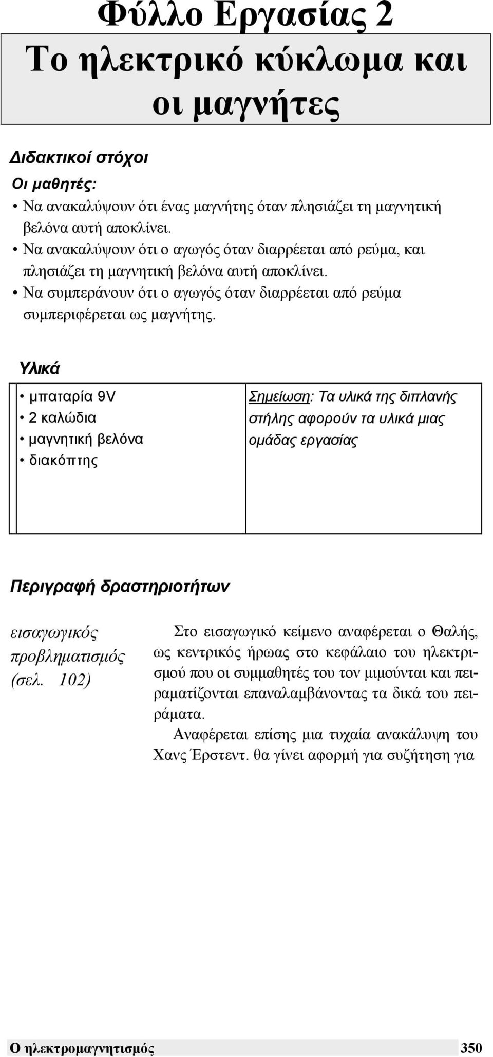 Υλικά µπαταρία 9V 2 καλώδια µαγνητική βελόνα διακόπτης Σηµείωση: Τα υλικά της διπλανής στήλης αφορούν τα υλικά µιας οµάδας εργασίας Περιγραφή δραστηριοτήτων εισαγωγικός προβληµατισµός (σελ.