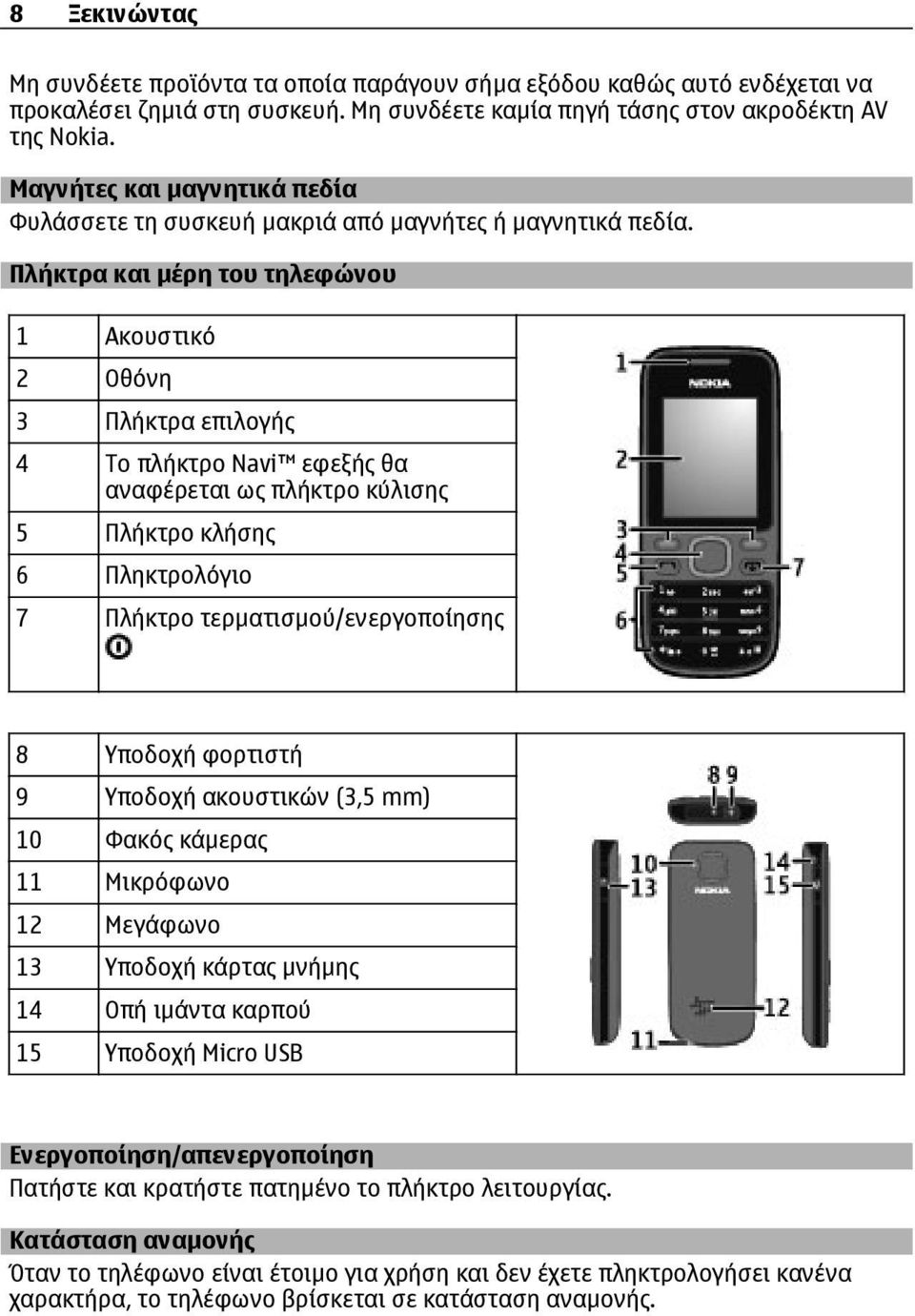 Πλήκτρα και µέρη του τηλεφώνου 1 Ακουστικό 2 Οθόνη 3 Πλήκτρα επιλογής 4 Το πλήκτρο Navi εφεξής θα αναφέρεται ως πλήκτρο κύλισης 5 Πλήκτρο κλήσης 6 Πληκτρολόγιο 7 Πλήκτρο τερµατισµού/ενεργοποίησης 8