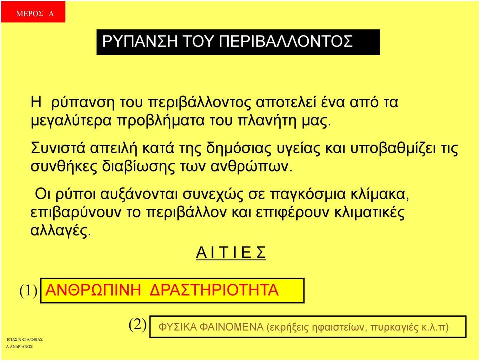 Συνιστά απειλή κατά της δηµόσιας υγείας και υποβαθµίζει τις συνθήκες διαβίωσης των ανθρώπων.