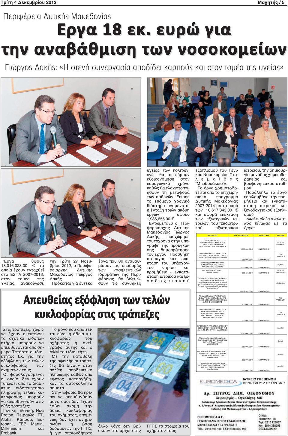 00 τα οποία έχουν ενταχθεί στο ΕΣΠΑ 2007-2013, στον τομέα της Υγείας, ανακοίνωσε την Τρίτη 27 Νοεμβρίου 2012, ο Περιφερειάρχης Δυτικής Μακεδονίας Γιώργος Δακής.