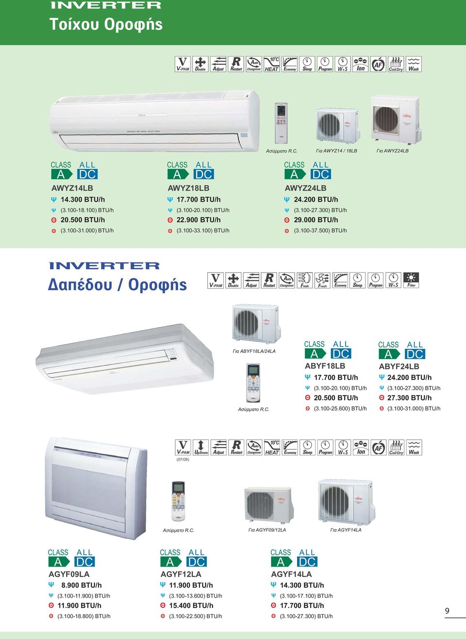 0 BTU/h (3.100-25.600) BTU/h CLSS LL BYF24LB 24.200 BTU/h (3.100-27.300) BTU/h 27.300 BTU/h (3.100-31.