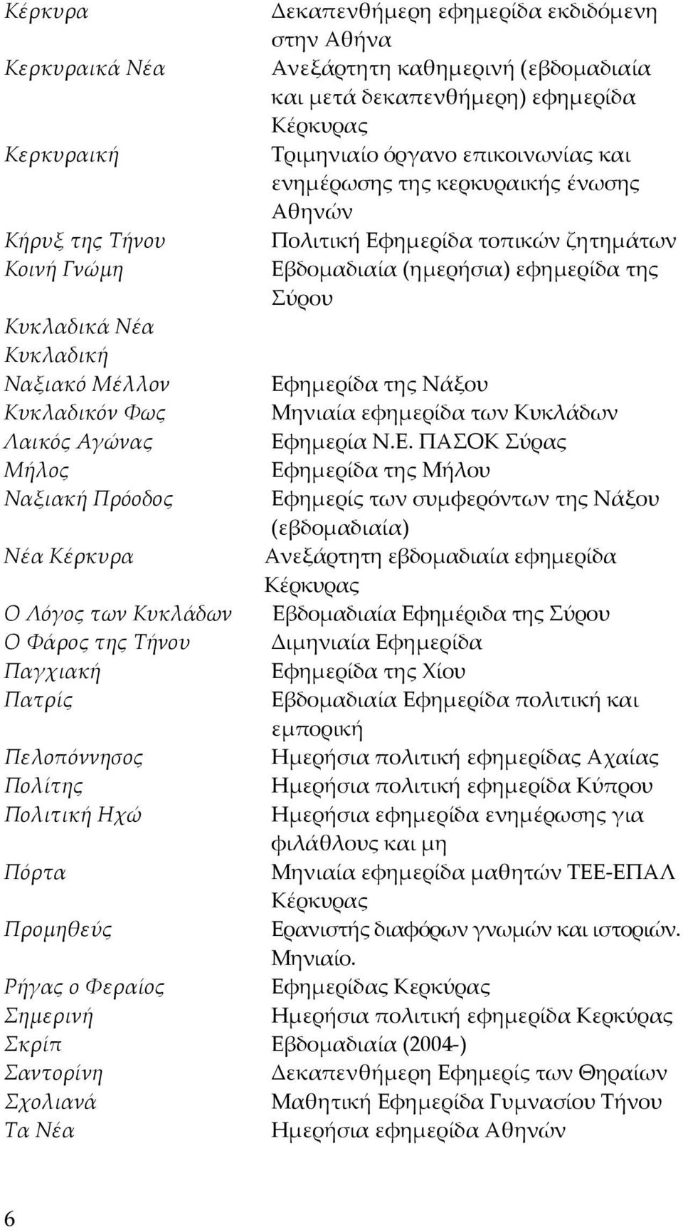 Κυκλαδική Ναξιακό Μέλλον Εφ