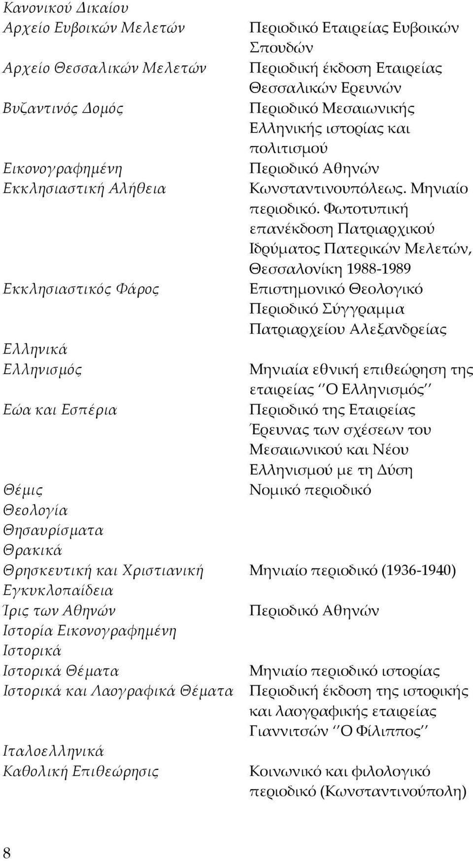 Ιταλοελληνικά Καθολική Επιθεώρησις Περιοδικό Εταιρείας Ευβοικών Σπουδών Περιοδική έκδοση Εταιρείας Θεσσαλικών Ερευνών Περιοδικό Μεσαιωνικής Ελληνικής ιστορίας και πολιτισμού Περιοδικό Αθηνών