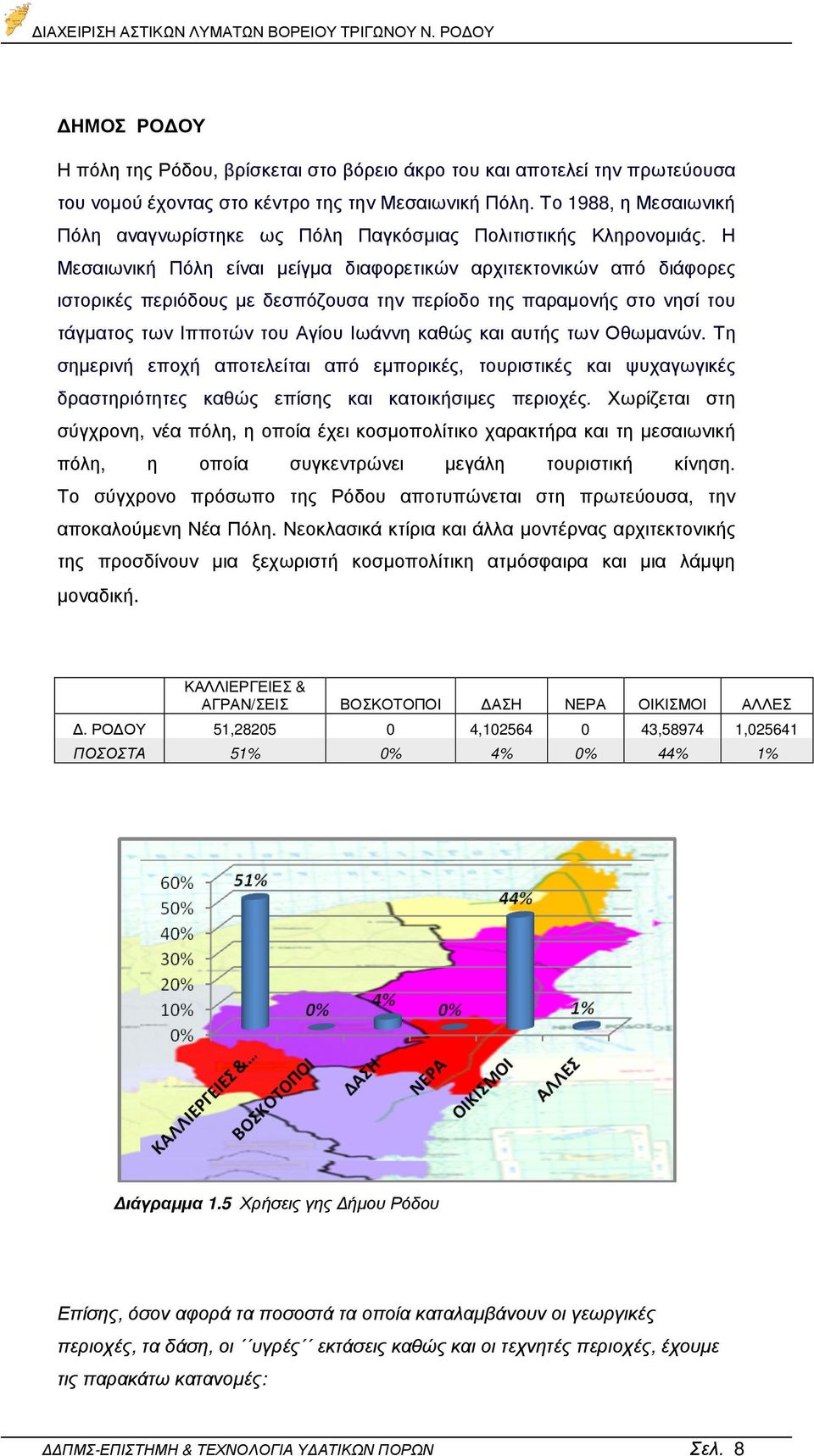 Η Μεσαιωνική Πόλη είναι µείγµα διαφορετικών αρχιτεκτονικών από διάφορες ιστορικές περιόδους µε δεσπόζουσα την περίοδο της παραµονής στο νησί του τάγµατος των Ιπποτών του Αγίου Ιωάννη καθώς και αυτής