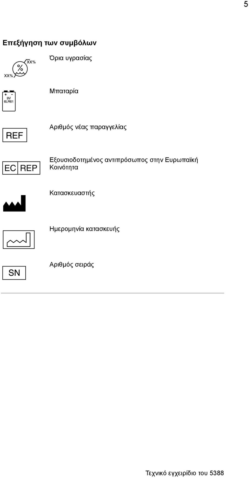 Εξουσιοδοτημένος αντιπρόσωπος στην Ευρωπαϊκή
