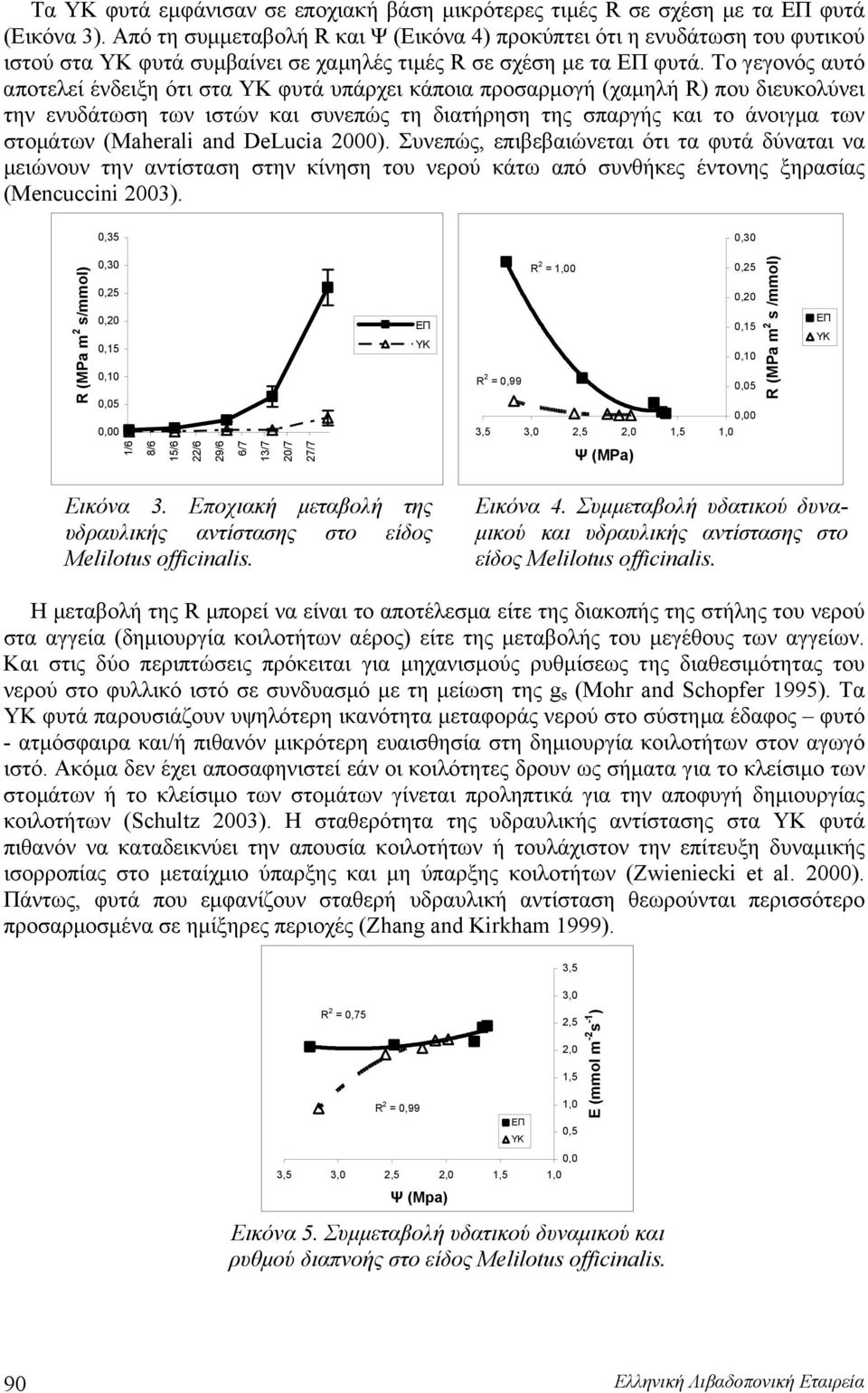 Το γεγονός αυτό αποτελεί ένδειξη ότι στα φυτά υπάρχει κάποια προσαρμογή (χαμηλή R) που διευκολύνει την ενυδάτωση των ιστών και συνεπώς τη διατήρηση της σπαργής και το άνοιγμα των στομάτων (Maherali